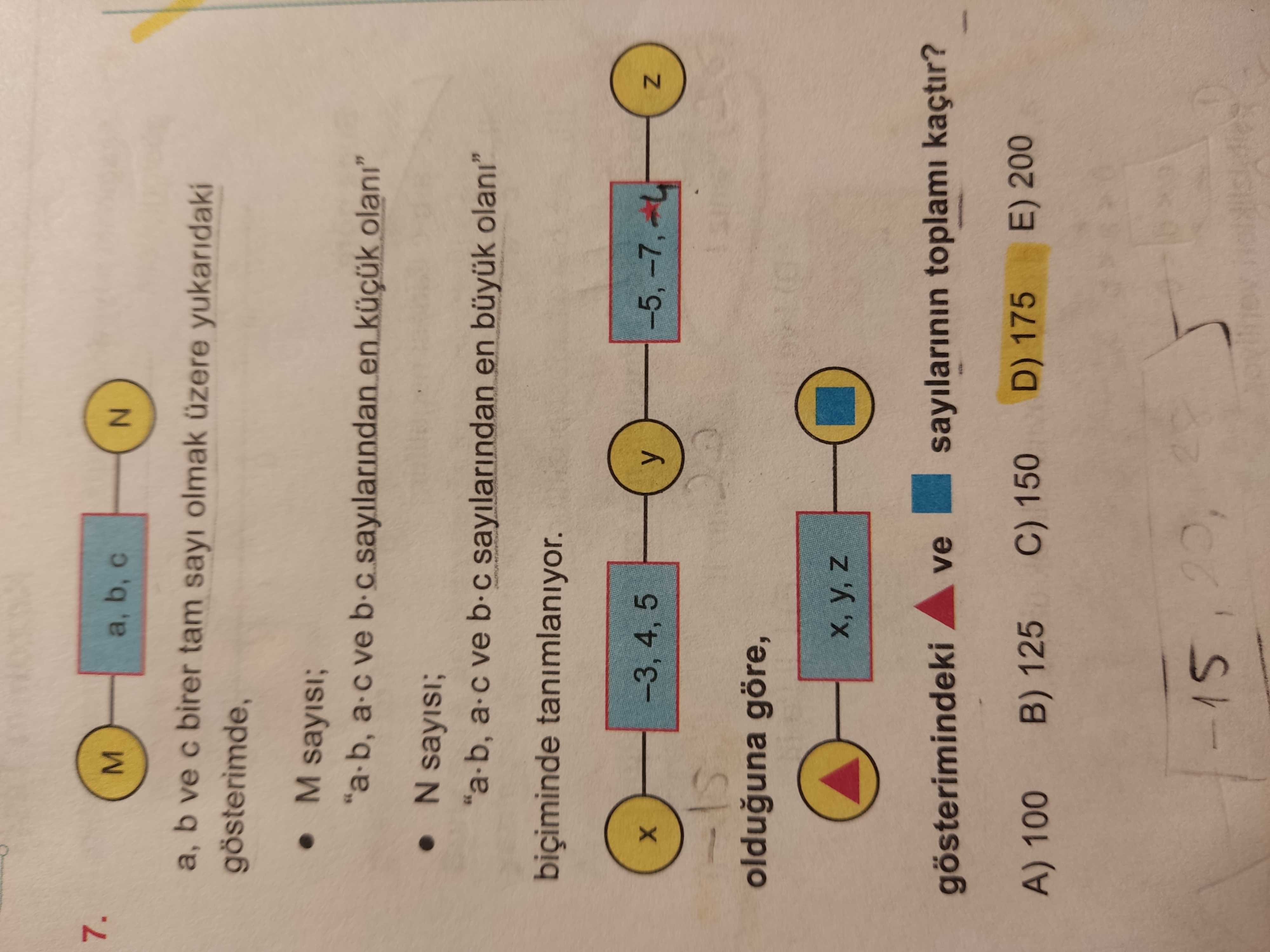 Matematik (12. Sınıf)
