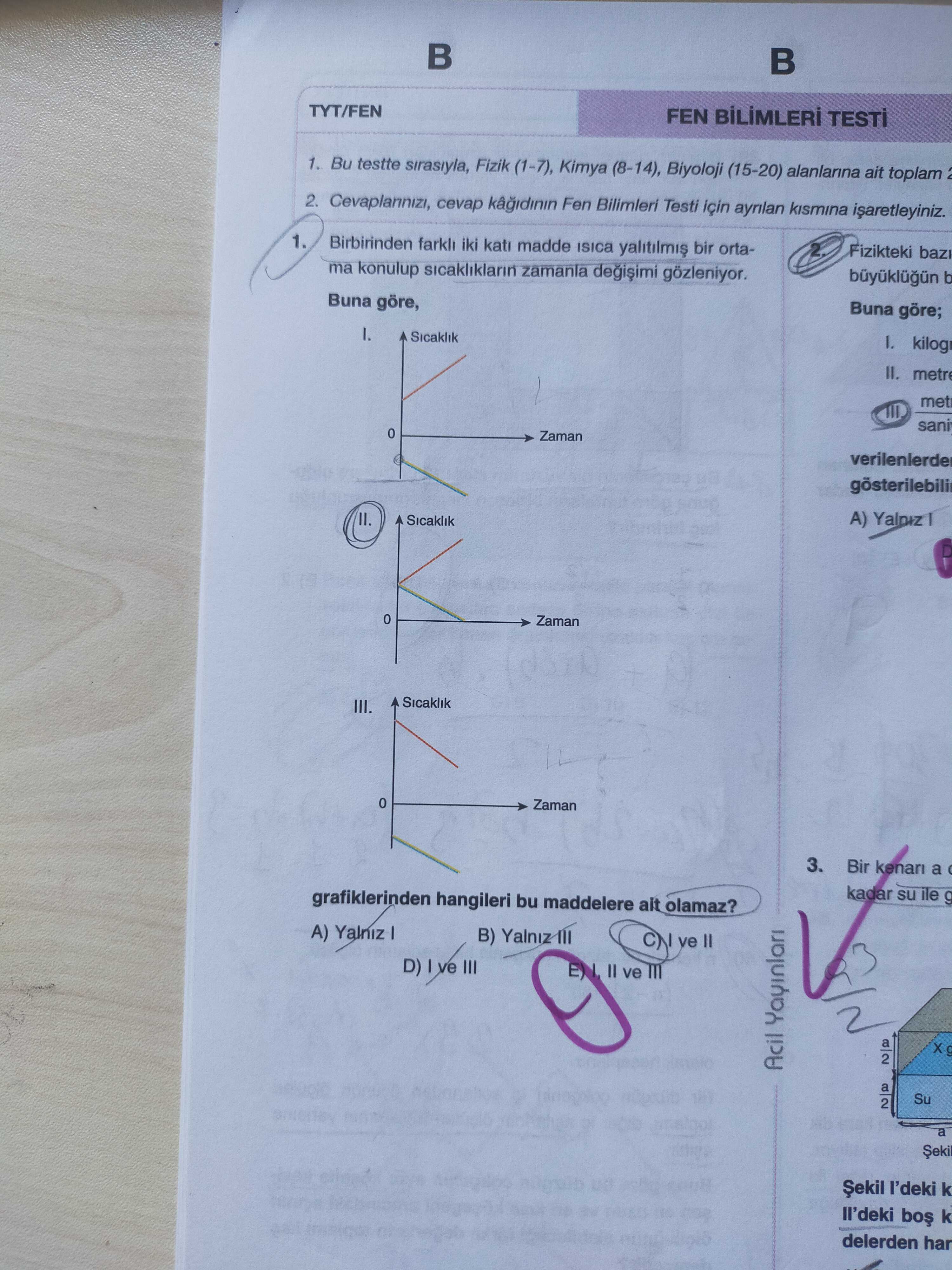 Birbirinden farklı iki katı madde ısıca yalıtılmış bir ortama konulup sıcaklıklarının zamanla