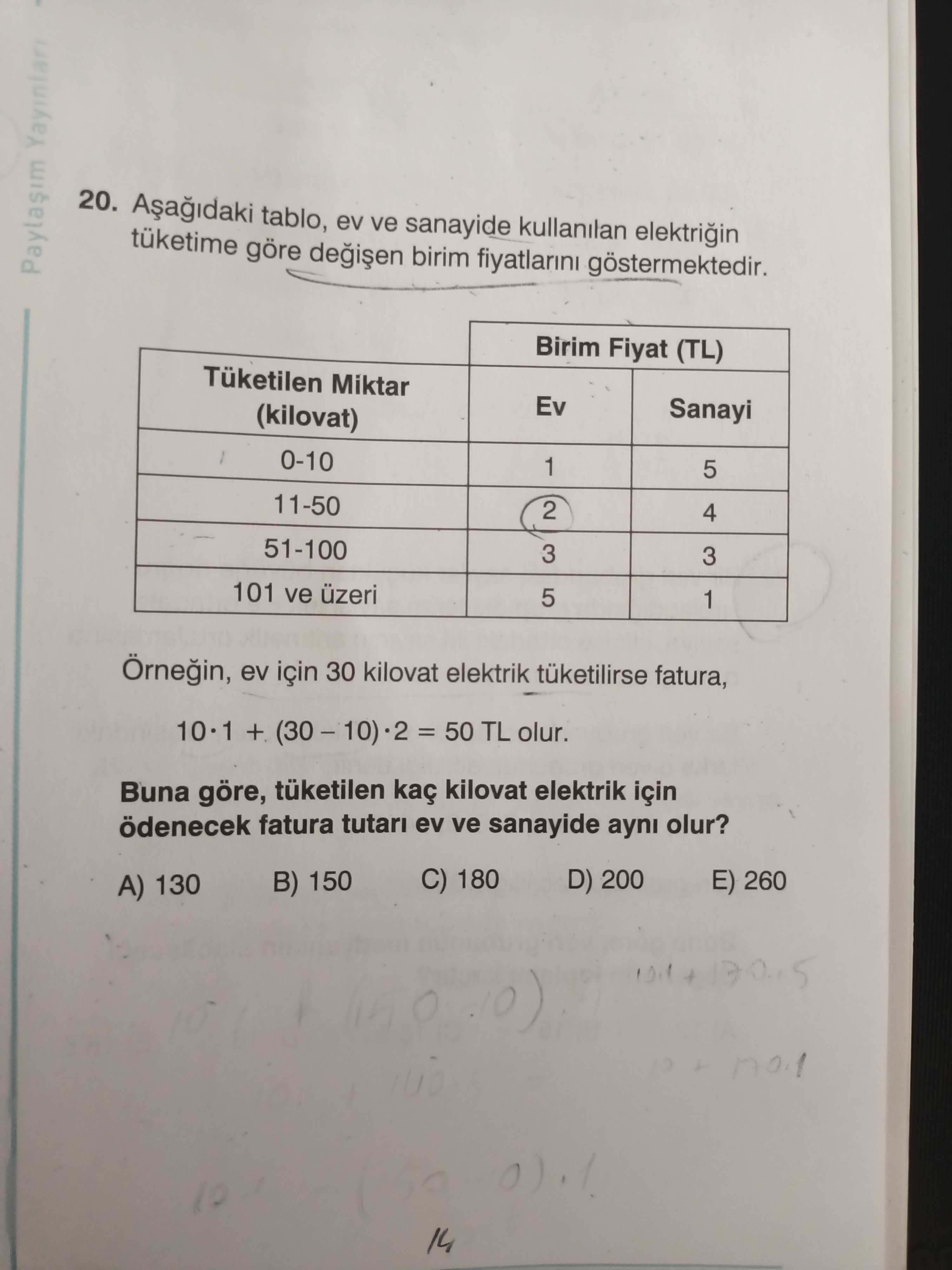 Aşağıdaki tablo, ev ve sanayide kullanılan elektriğin tüketime göre değişen birim fiyatlarını