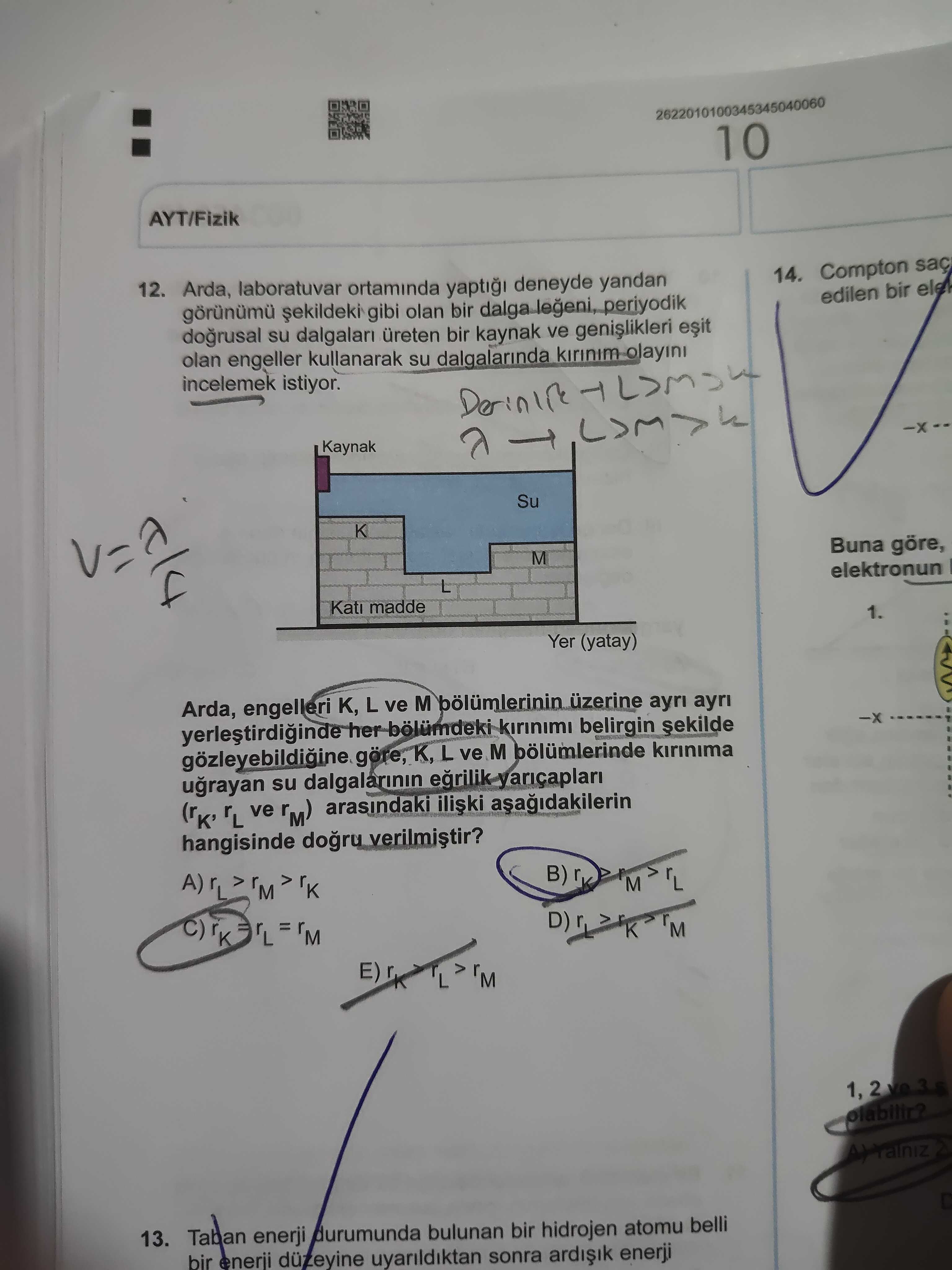 Arda, laboratuvar ortamında yaptığı deneyde yandan görünümü şekildeki gibi olan bir dalga leğeni