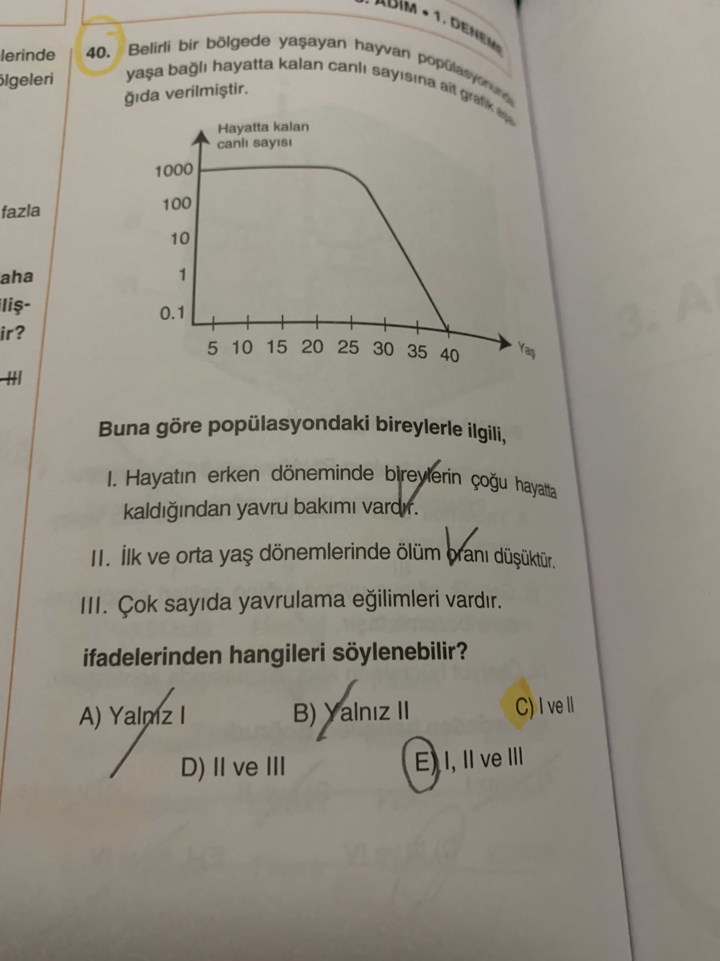 Belirli bir bölgede yaşayan hayvan popülasyonunda yaşa bağlı hayatta kalan canlı sayısına ait grafik