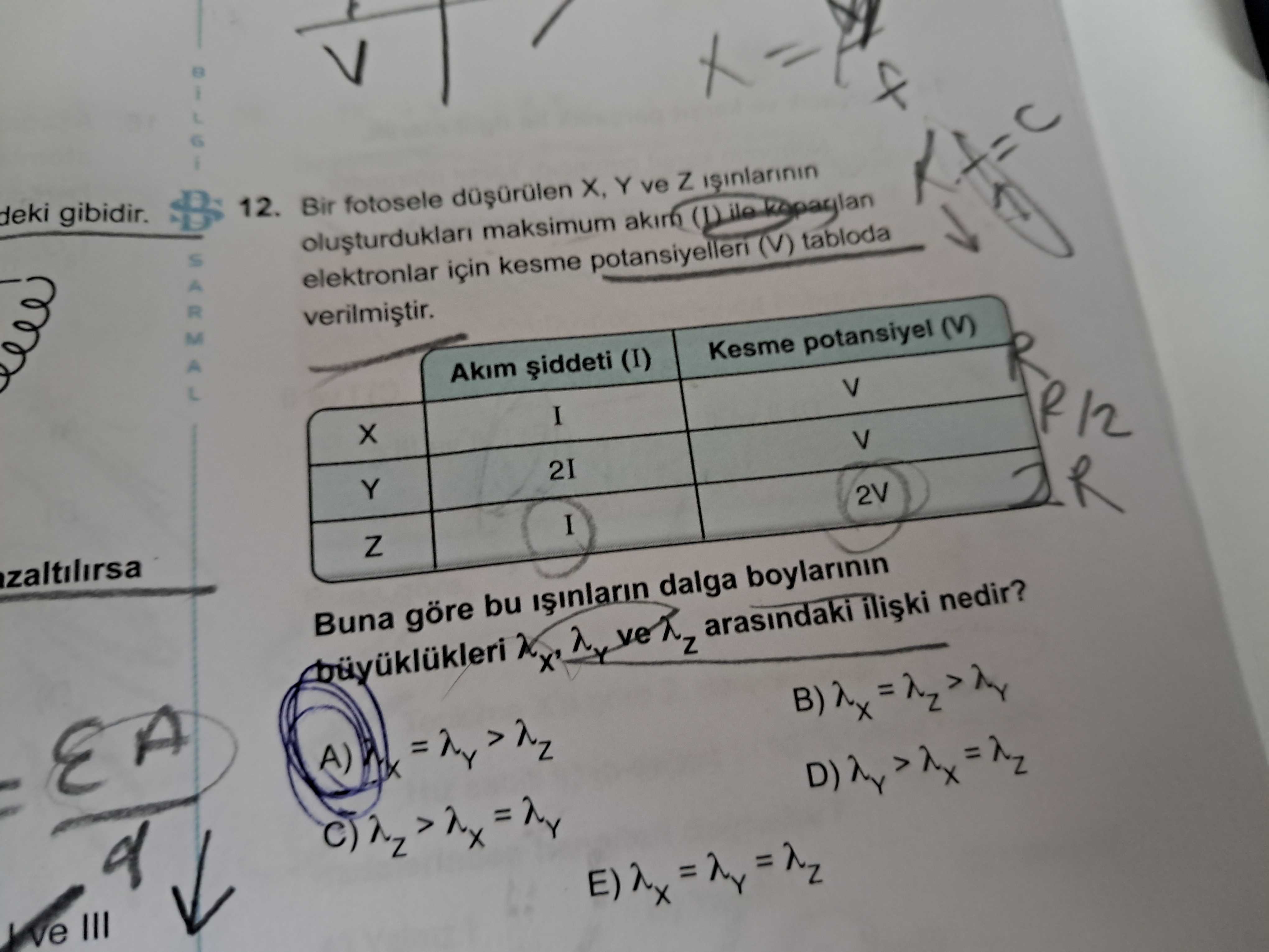 Bir fotosele düşürülen X, Y ve Z ışınlarının oluşturdukları maksimum akım (I) ile koparılan