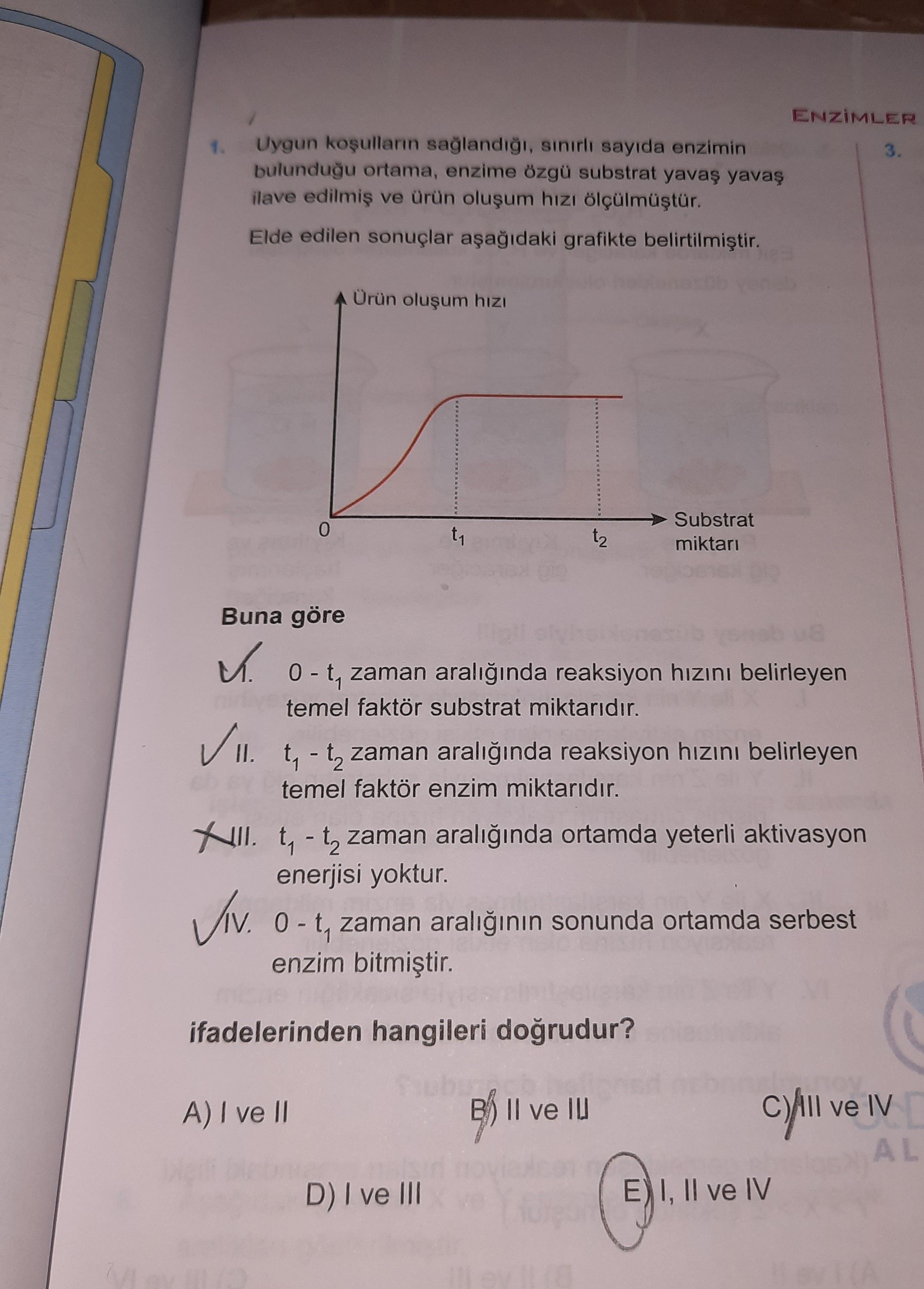 Uygun koşulların sağlandığı, sınırlı sayıda enzimin bulunduğu ortama, enzime özgü substrat yavaş
