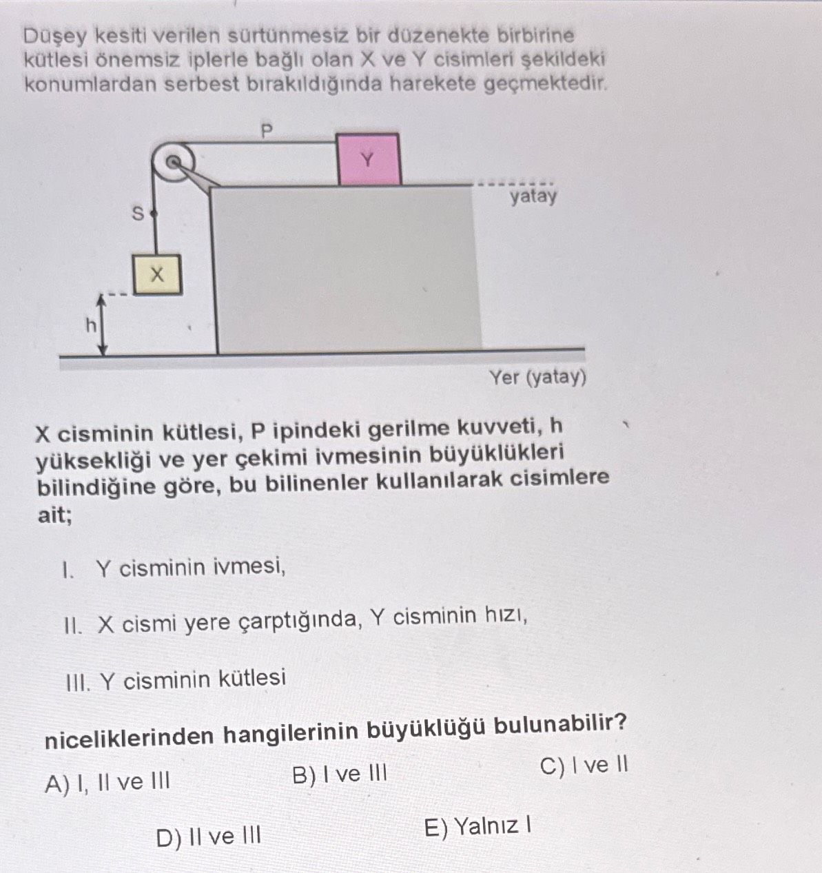 Düşey kesiti verilen sürtünmesiz bir düzenekte birbirine kütlesi önemsiz iplerle bağlı olan X ve Y