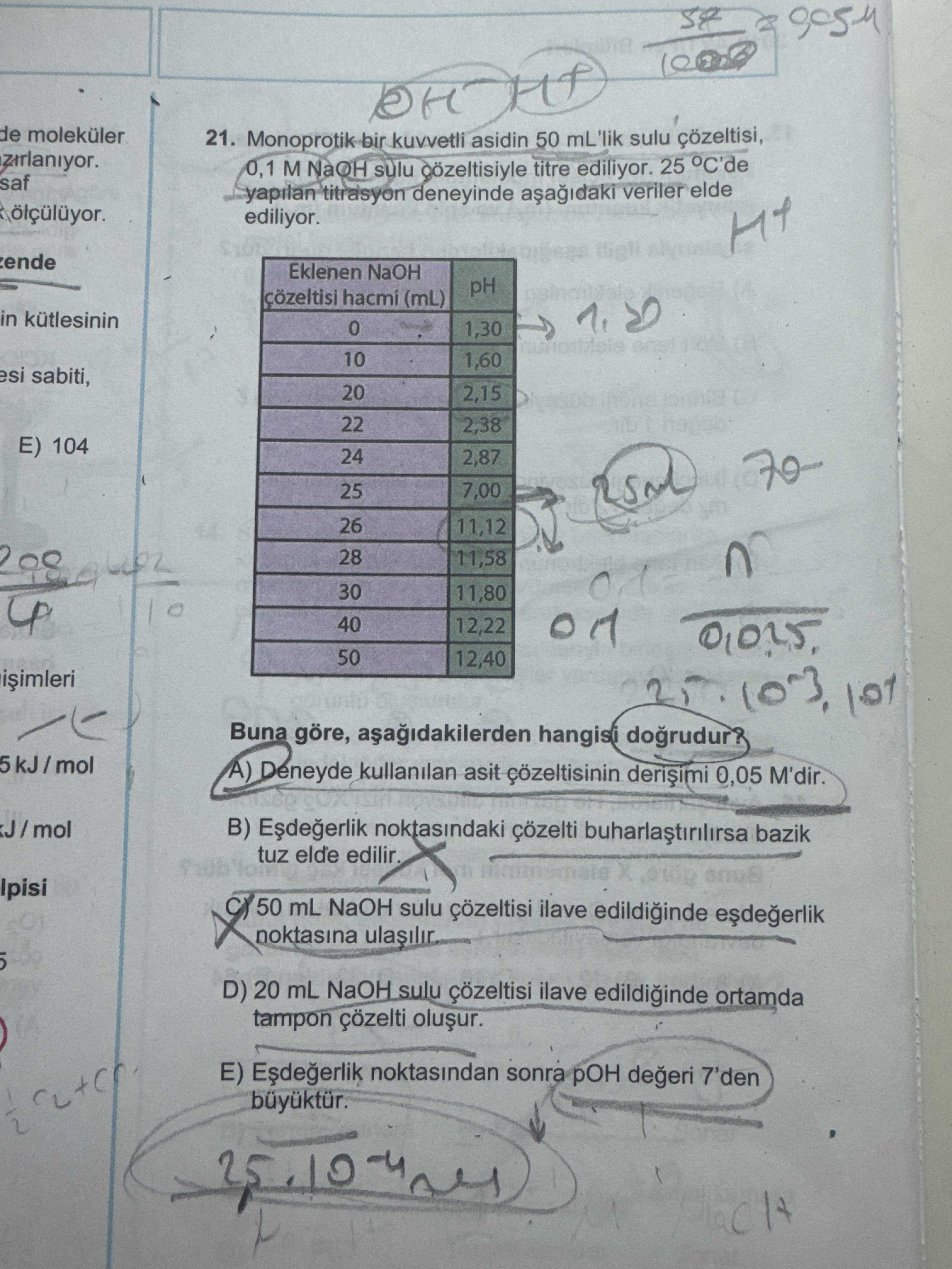 Monoprotik bir kuvvetli asidin 50 mL'lik sulu çözeltisi, 0,1 M NaOH sulu çözeltisiyle titre
