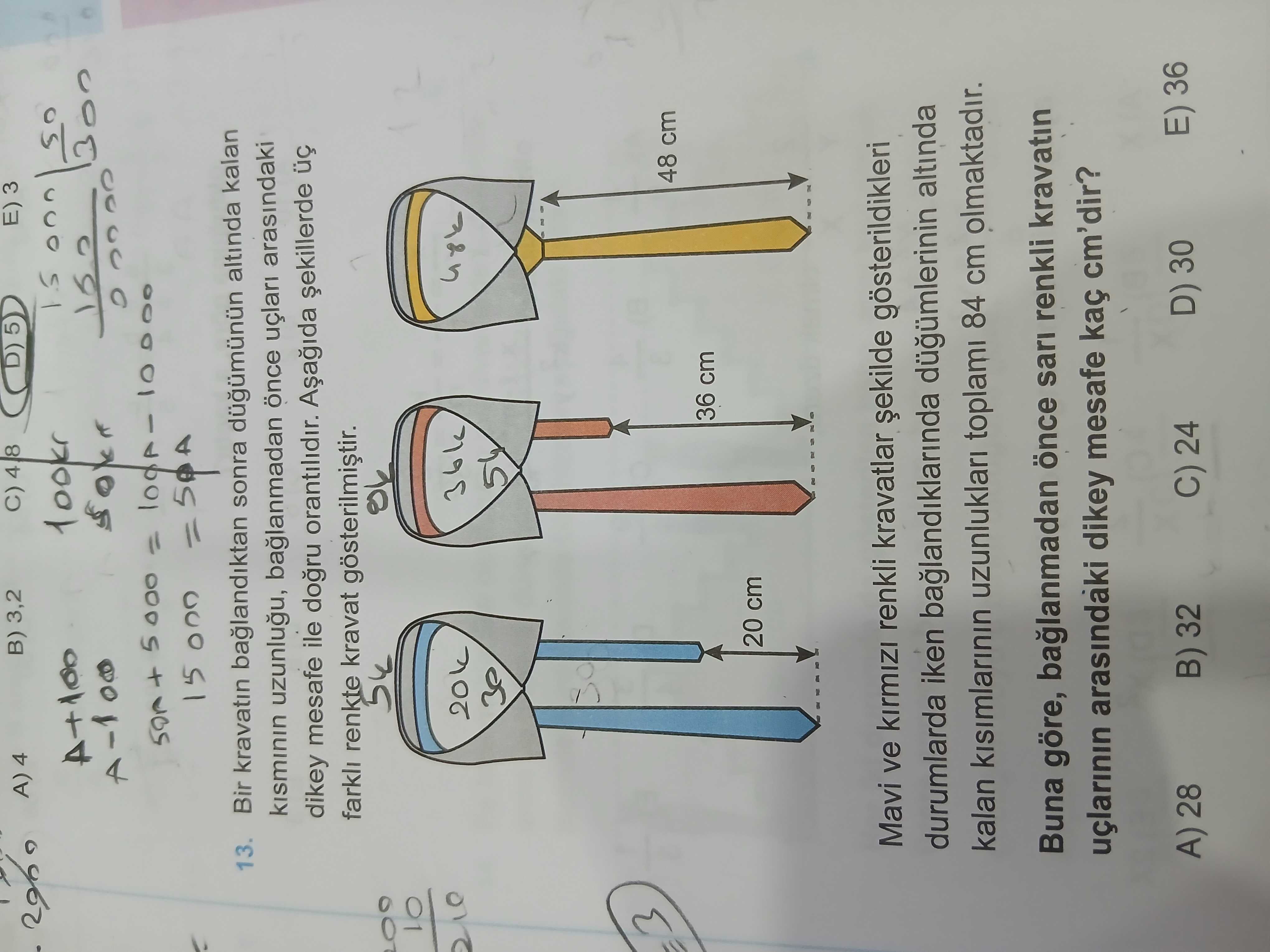 Matematik (Mezun)