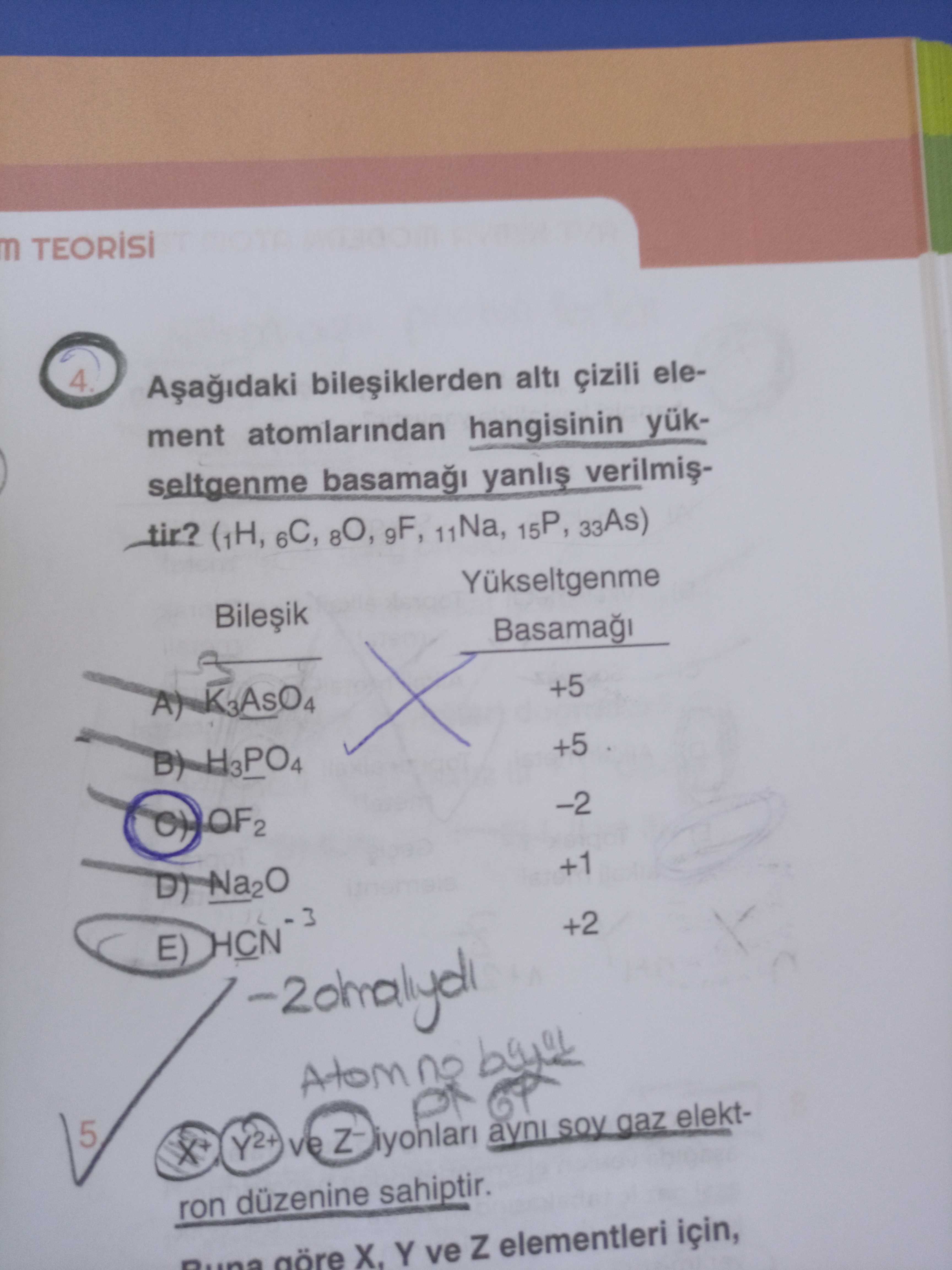 Kimya (11. Sınıf)