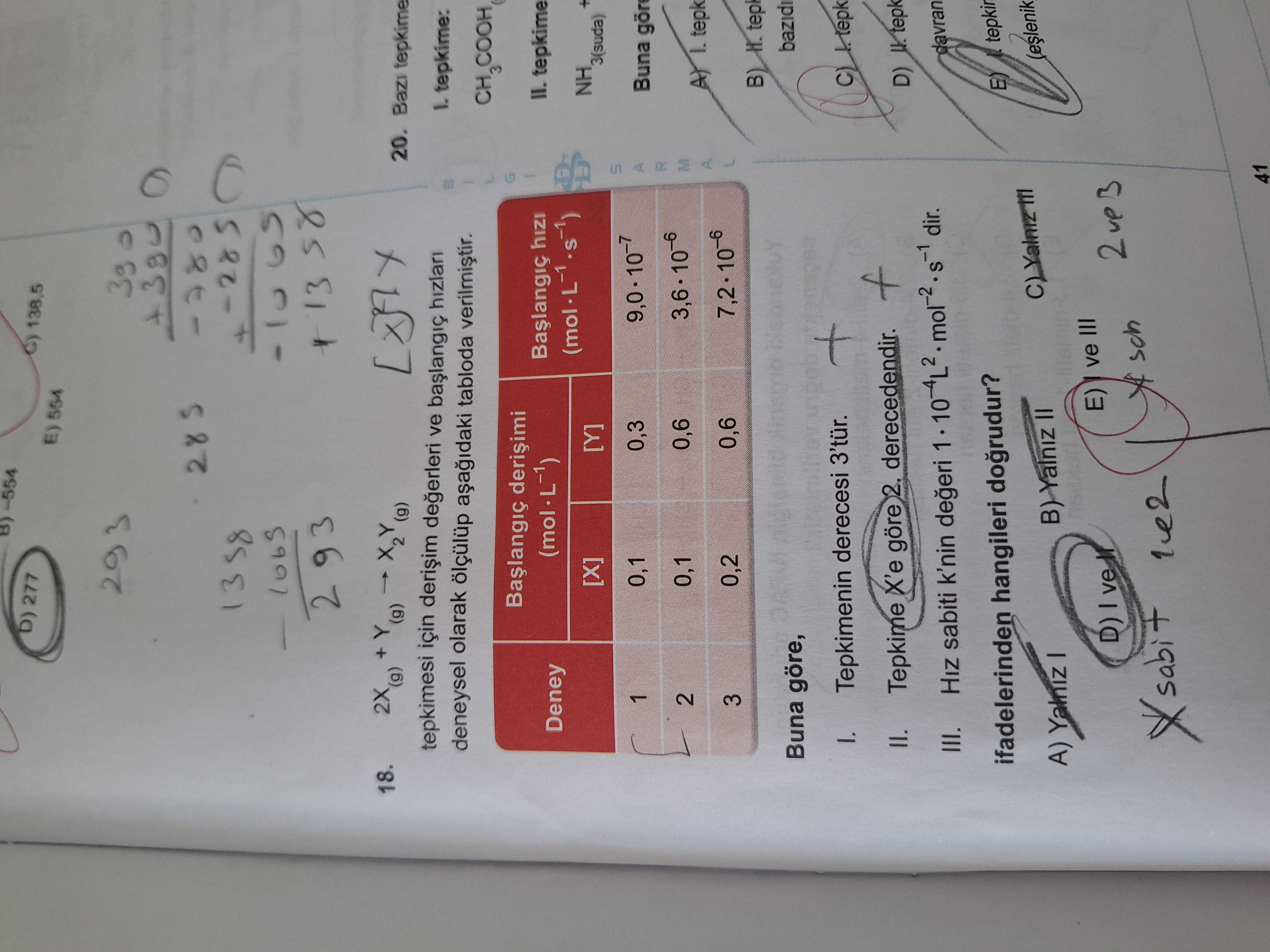ve [Y]) ve başlangıç hızı değerlerini gösteriyor] 18. 2X₍g₎ + Y₍g₎ → X₂Y₍g₎ tepkimesi için derişim