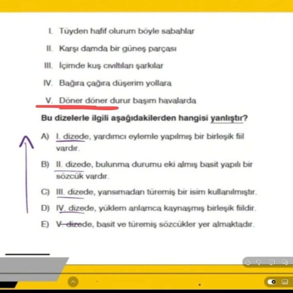 I. Tüyden hafif olurum böyle sabahlar II. Karşı damda bir güneş parçası III. İçimde kuş cıvıltıları