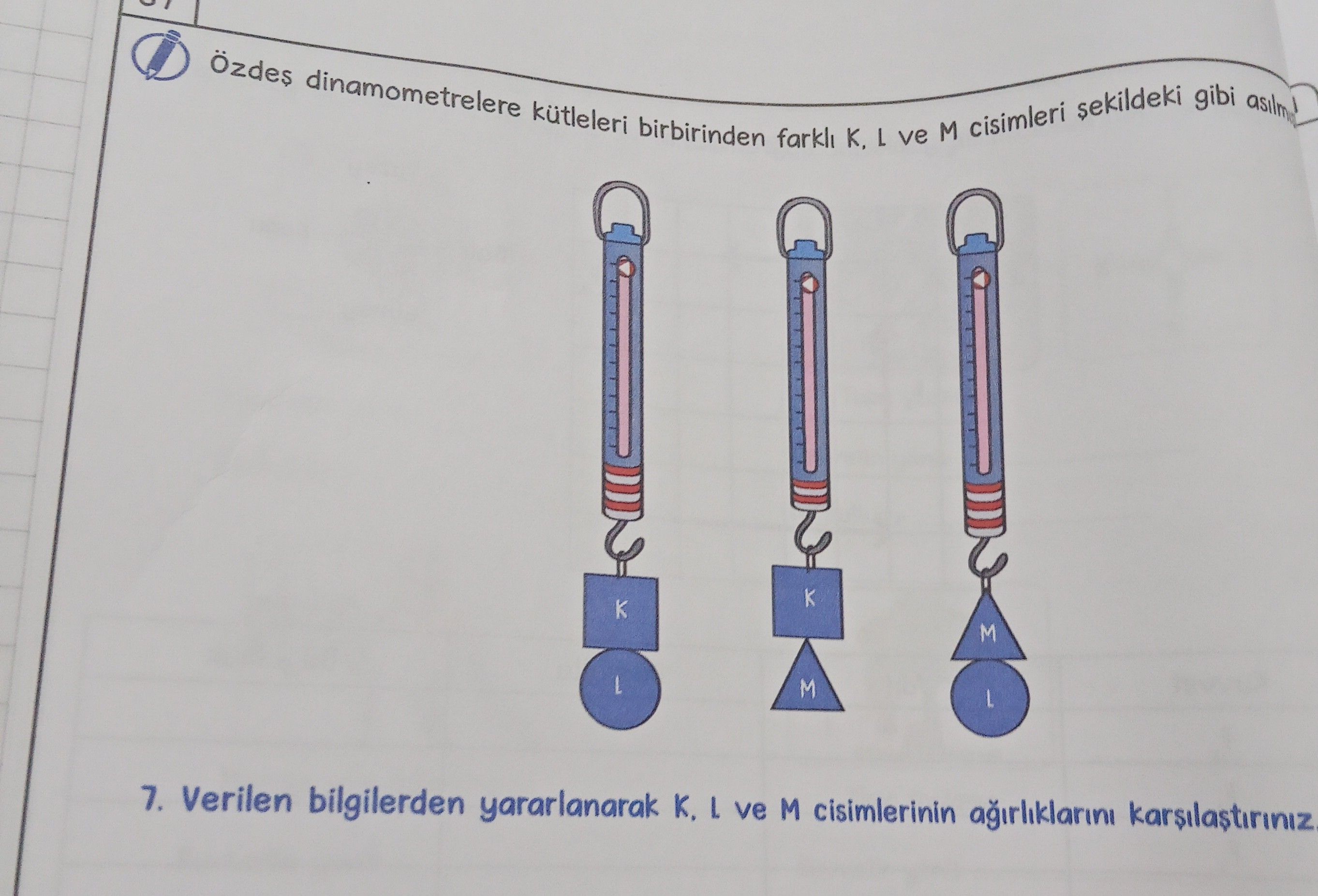 Özdeş dinamometrelere kütleleri birbirinden farklı K, L ve M cisimleri şekildeki gibi asılmı... 7