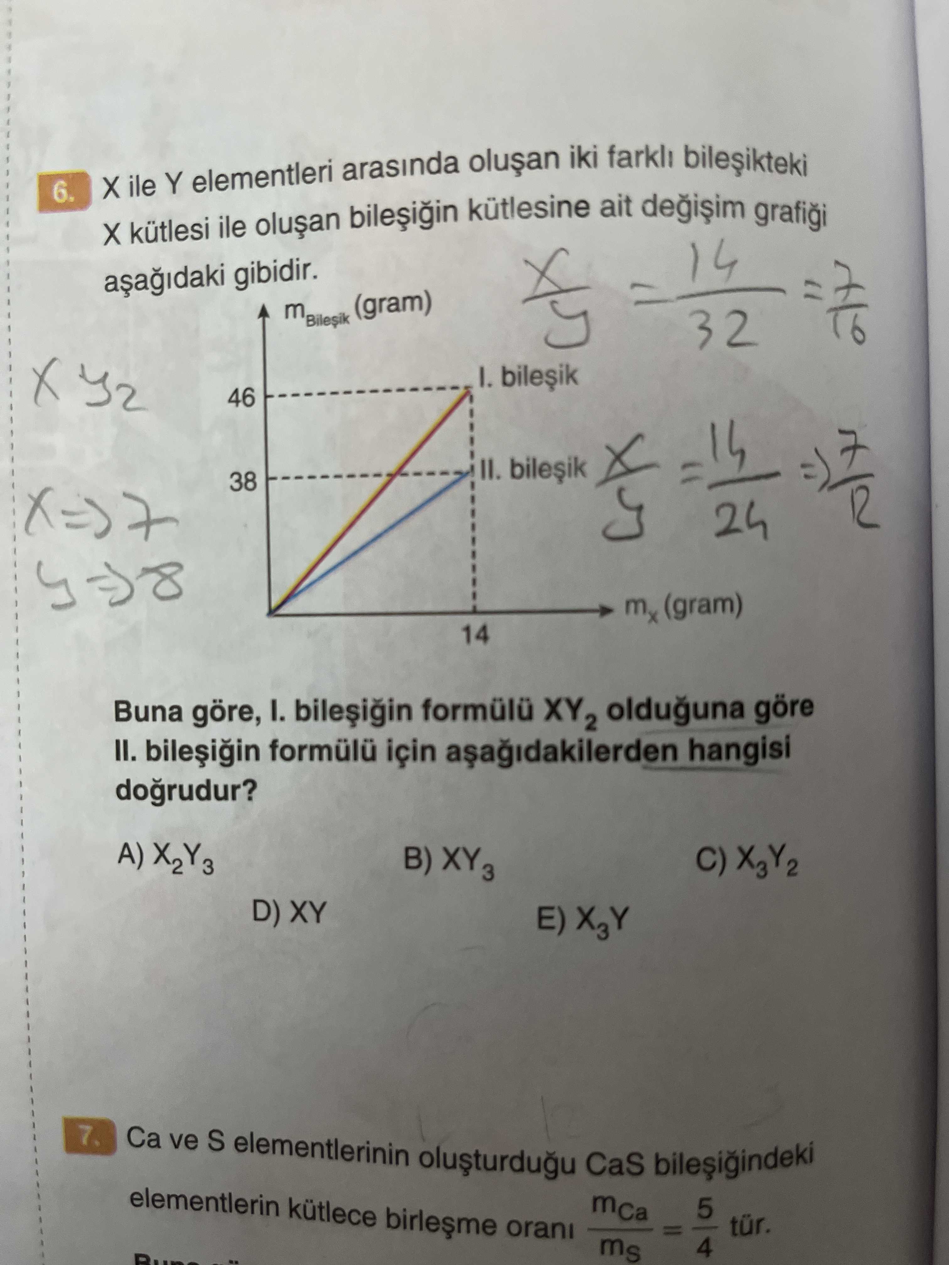 X ile Y elementleri arasında oluşan iki farklı bileşikteki X kütlesi ile oluşan bileşiğin kütlesine