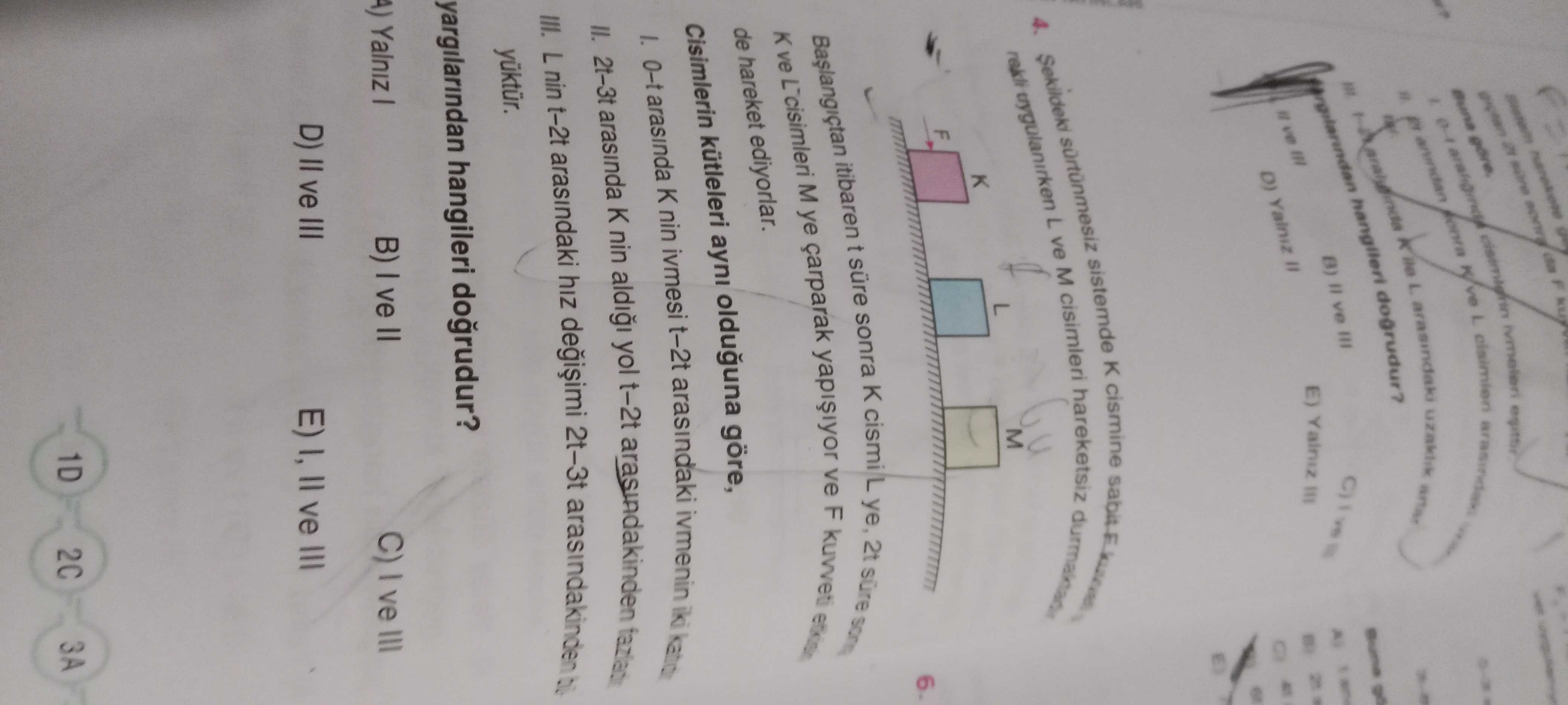 Şekildeki sürtünmesiz sistemde K cismine sabit F kuvveti uygulanırken L ve M cisimleri hareketsiz
