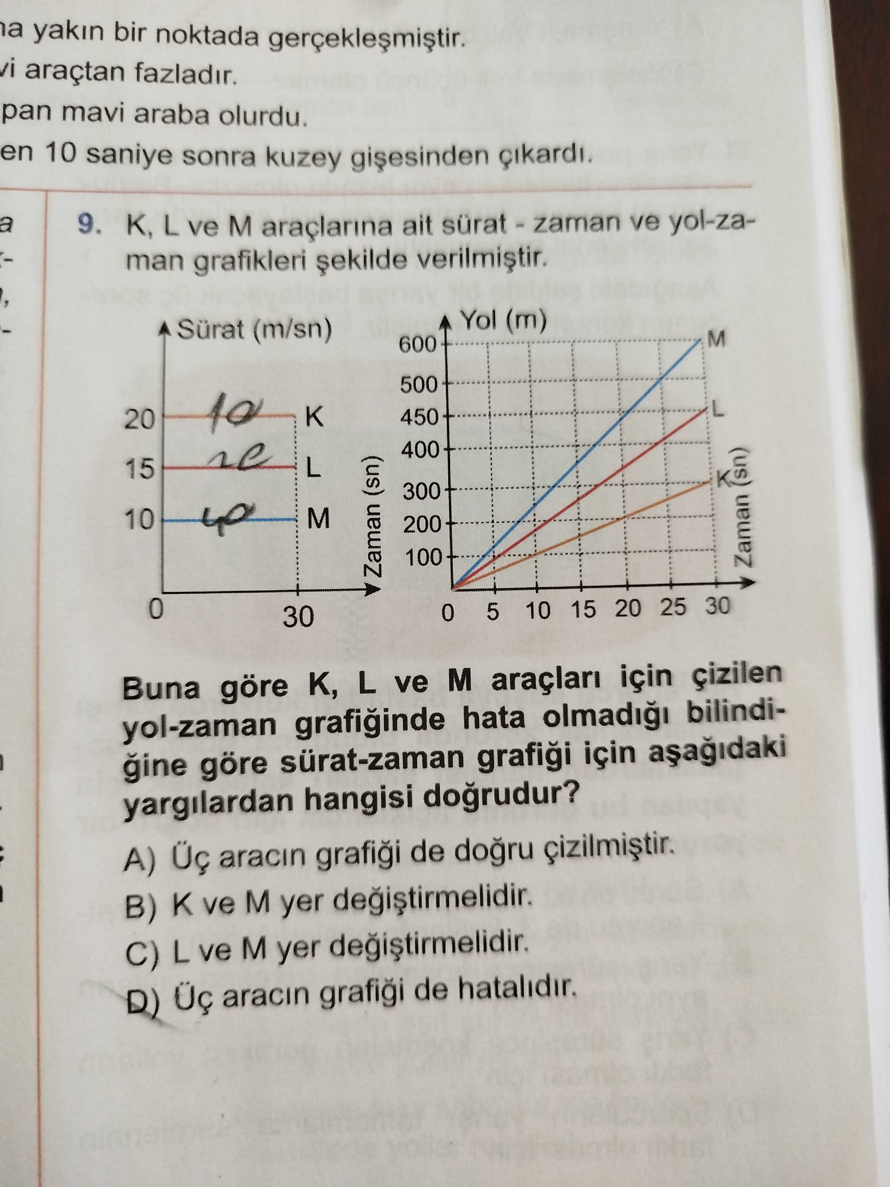 Fen Bilimleri (6. Sınıf)