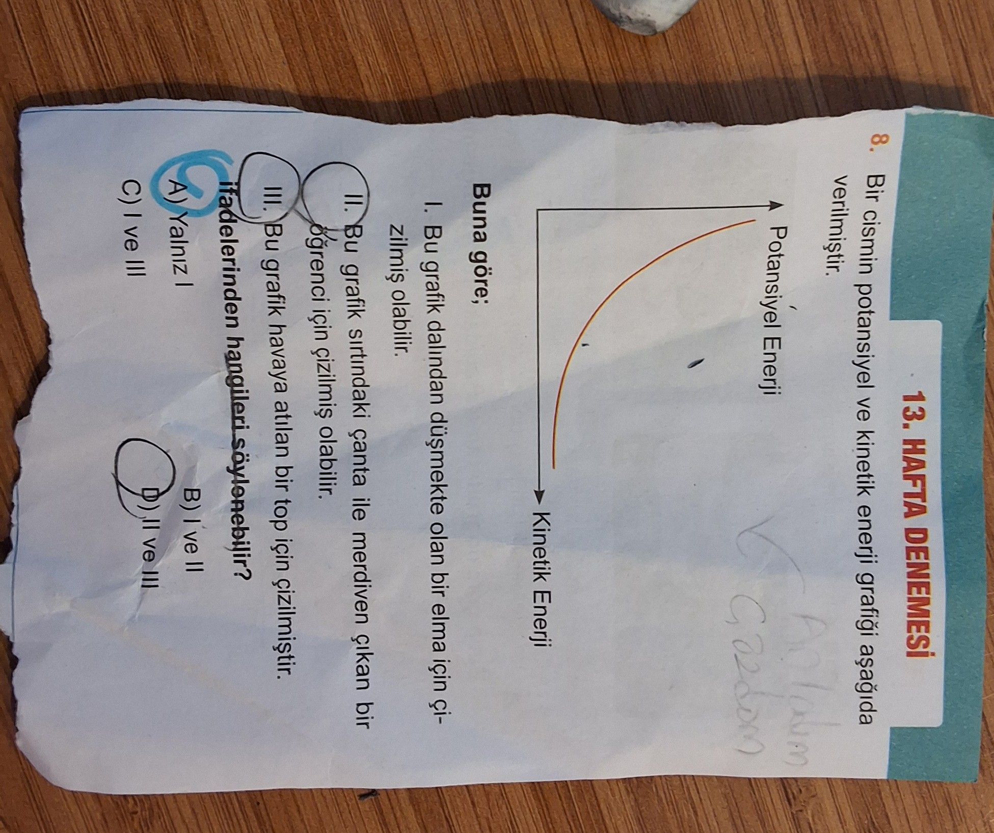 Bir cismin potansiyel ve kinetik enerji grafiği aşağıda verilmiştir. Buna göre; I. Bu grafik