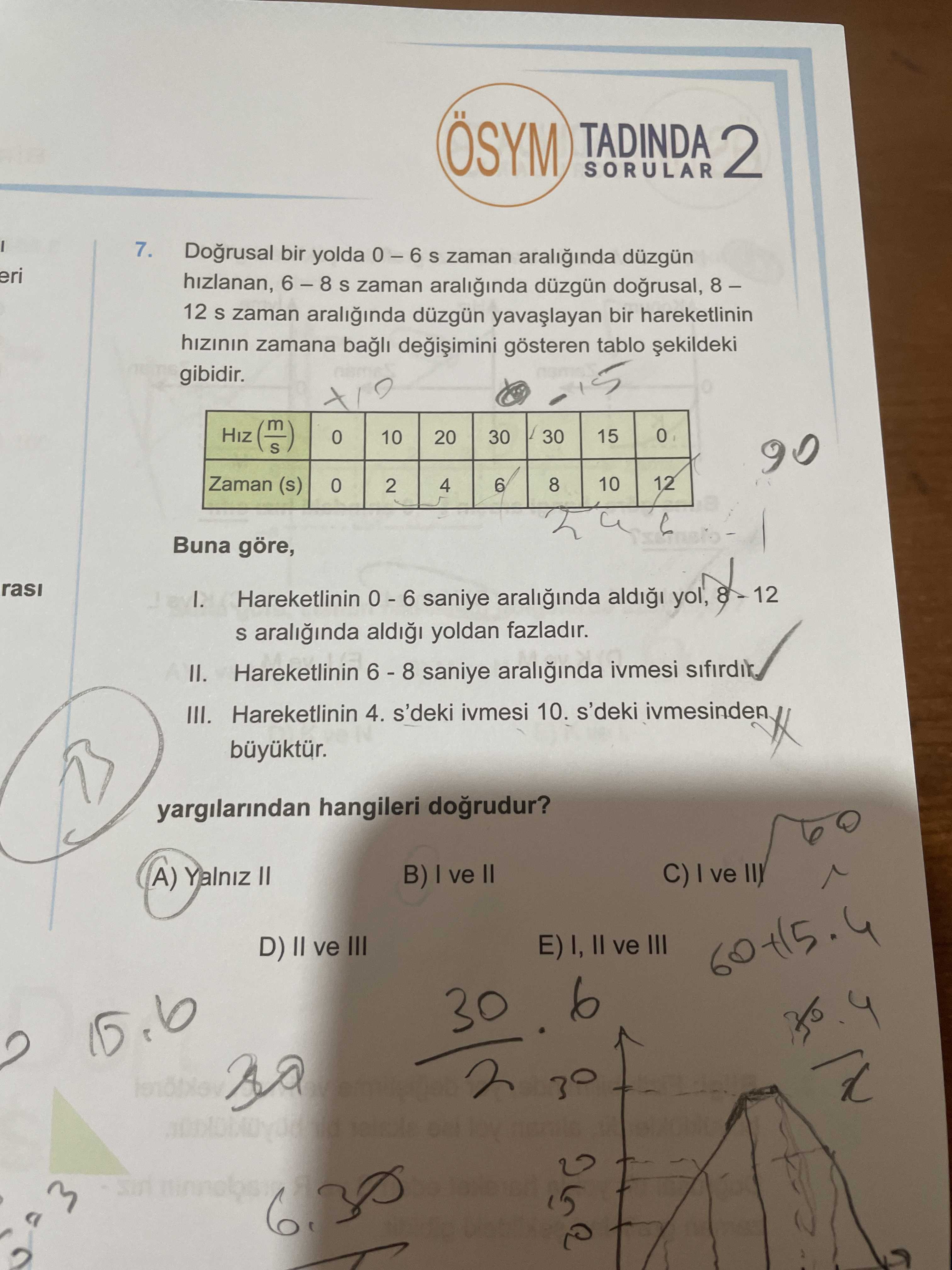 Fizik (11. Sınıf)