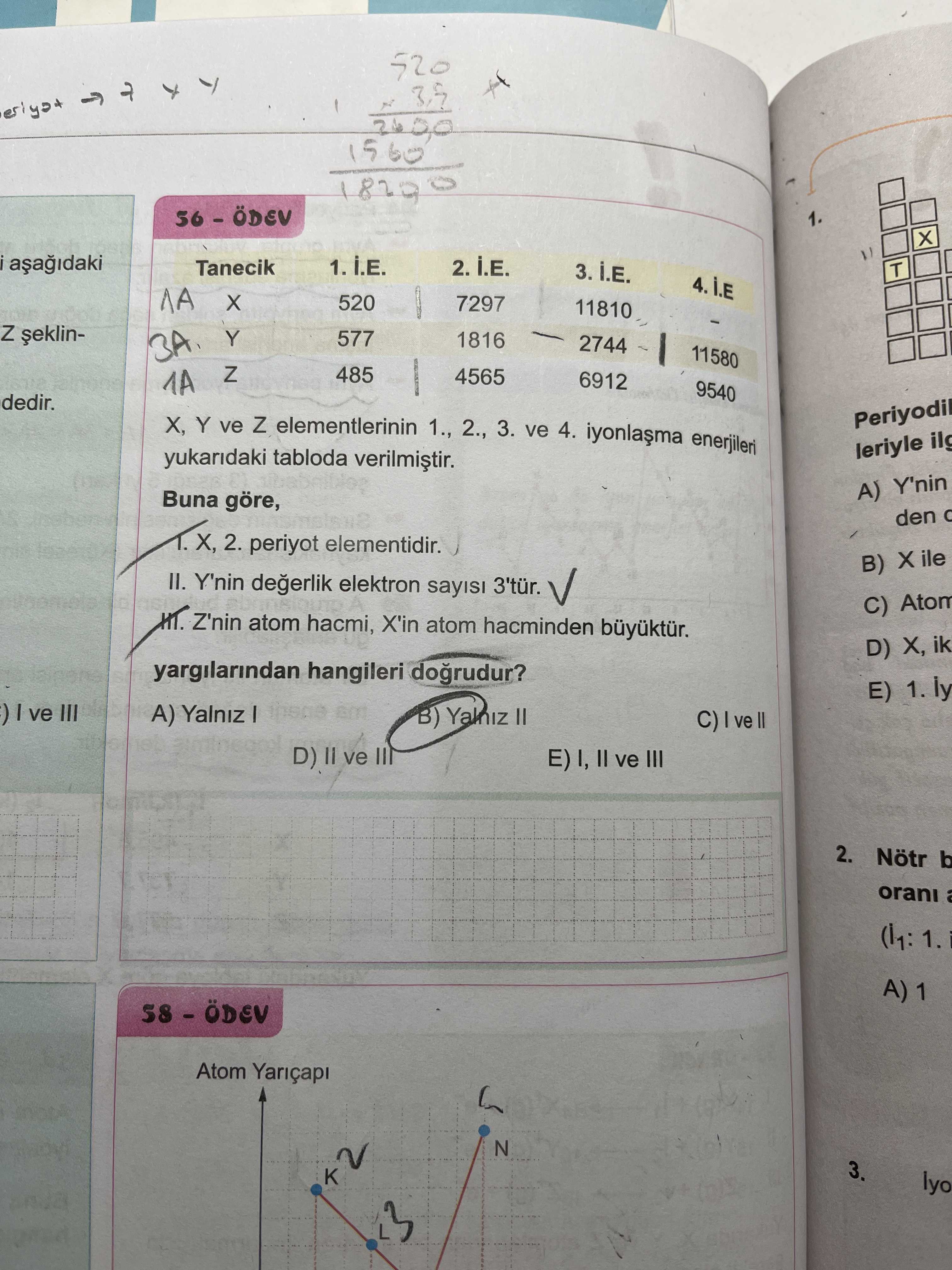 X, Y ve Z elementlerinin 1., 2., 3. ve 4. iyonlaşma enerjileri yukarıdaki tabloda verilmiştir