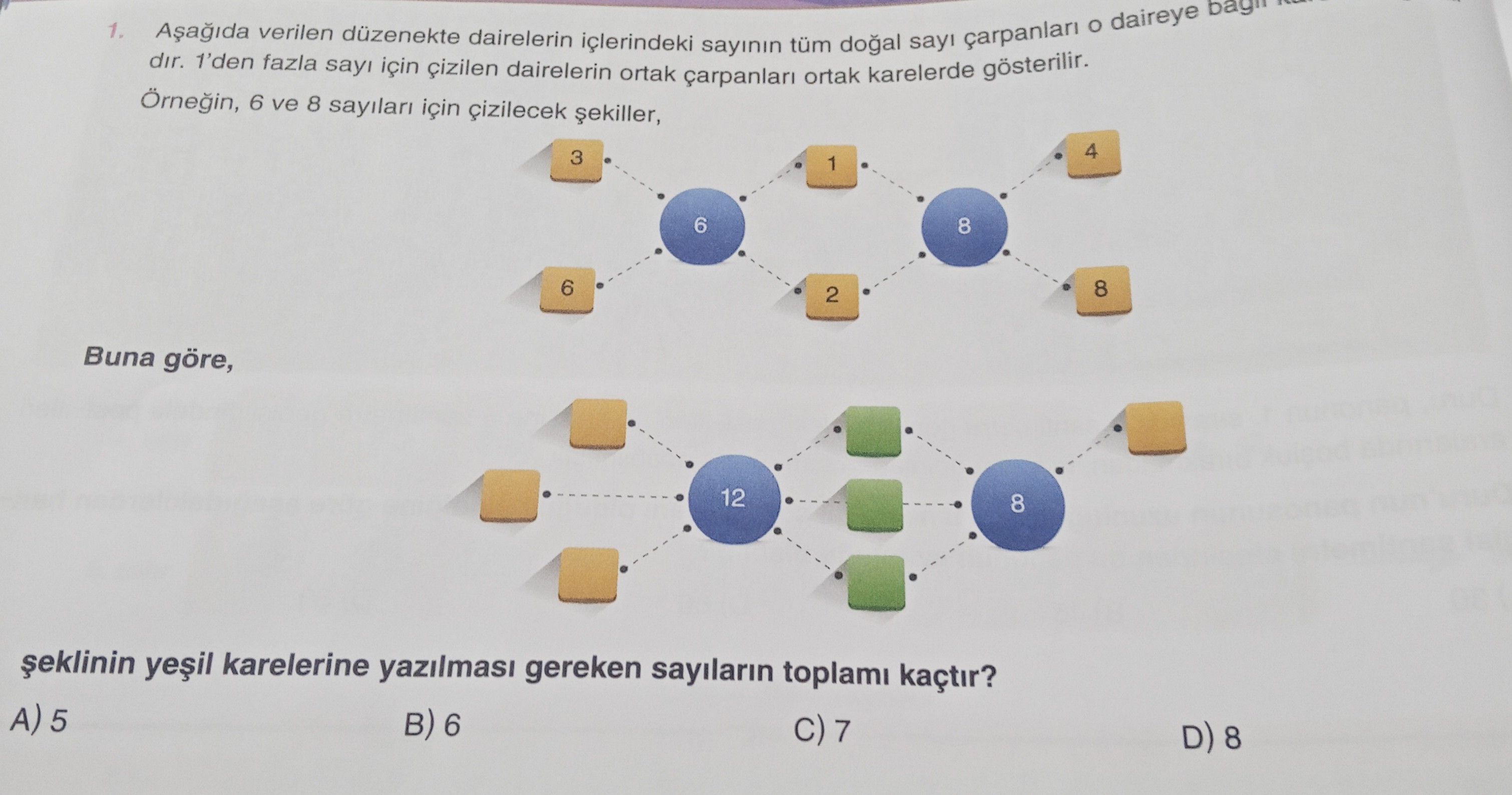 Aşağıda verilen düzenekte dairelerin içlerindeki sayının tüm doğal sayı çarpanları o daireye