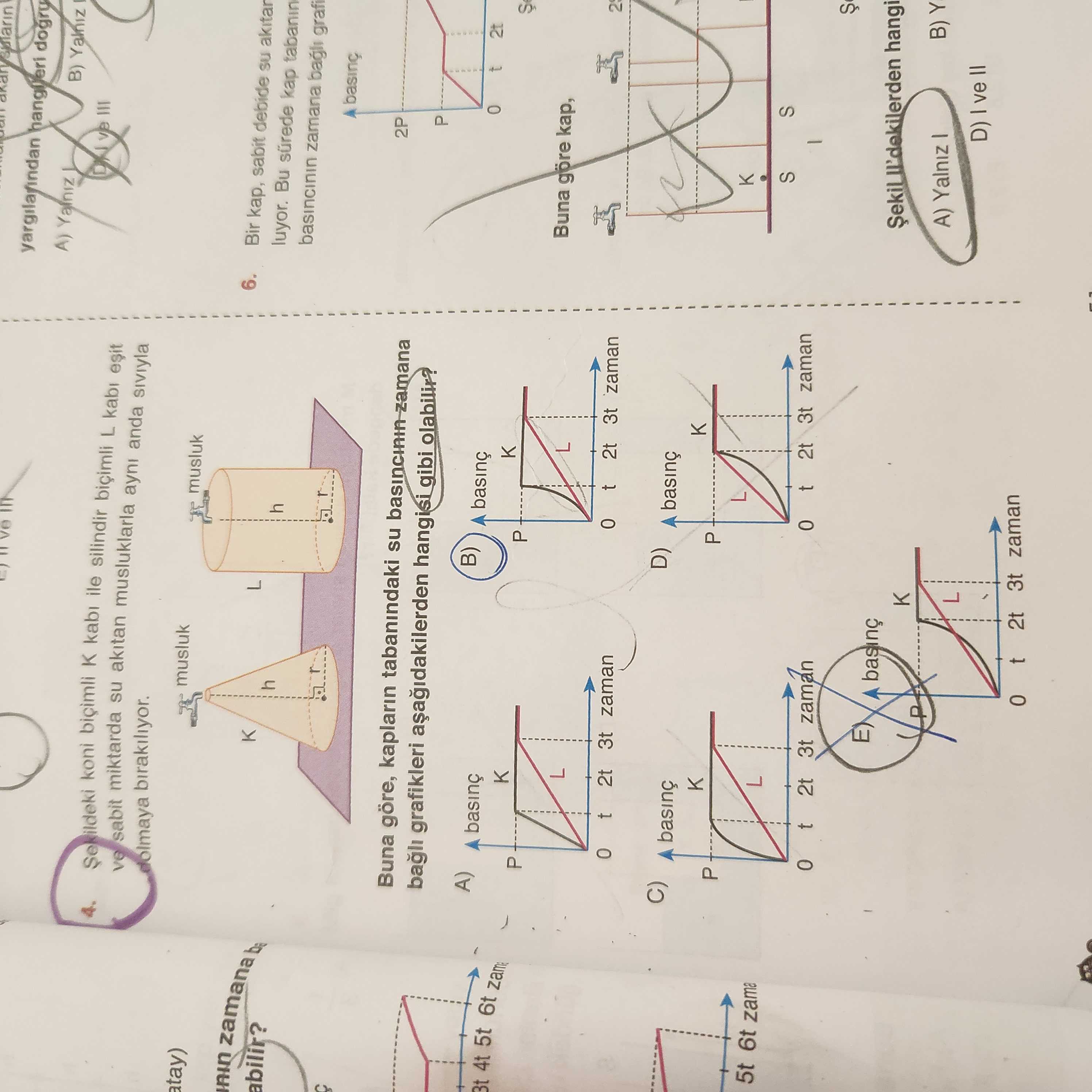Şekildeki koni biçimli K kabı ile silindir biçimli L kabı eşit ve sabit miktarda su akıtan