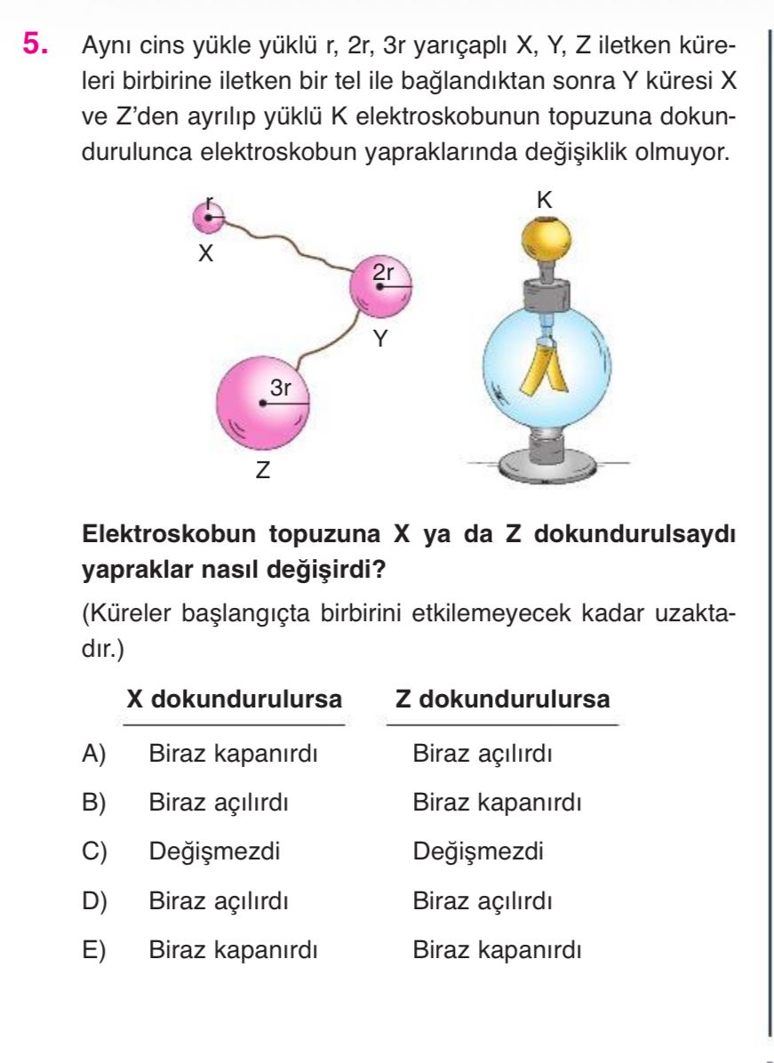 Fizik (11. Sınıf)