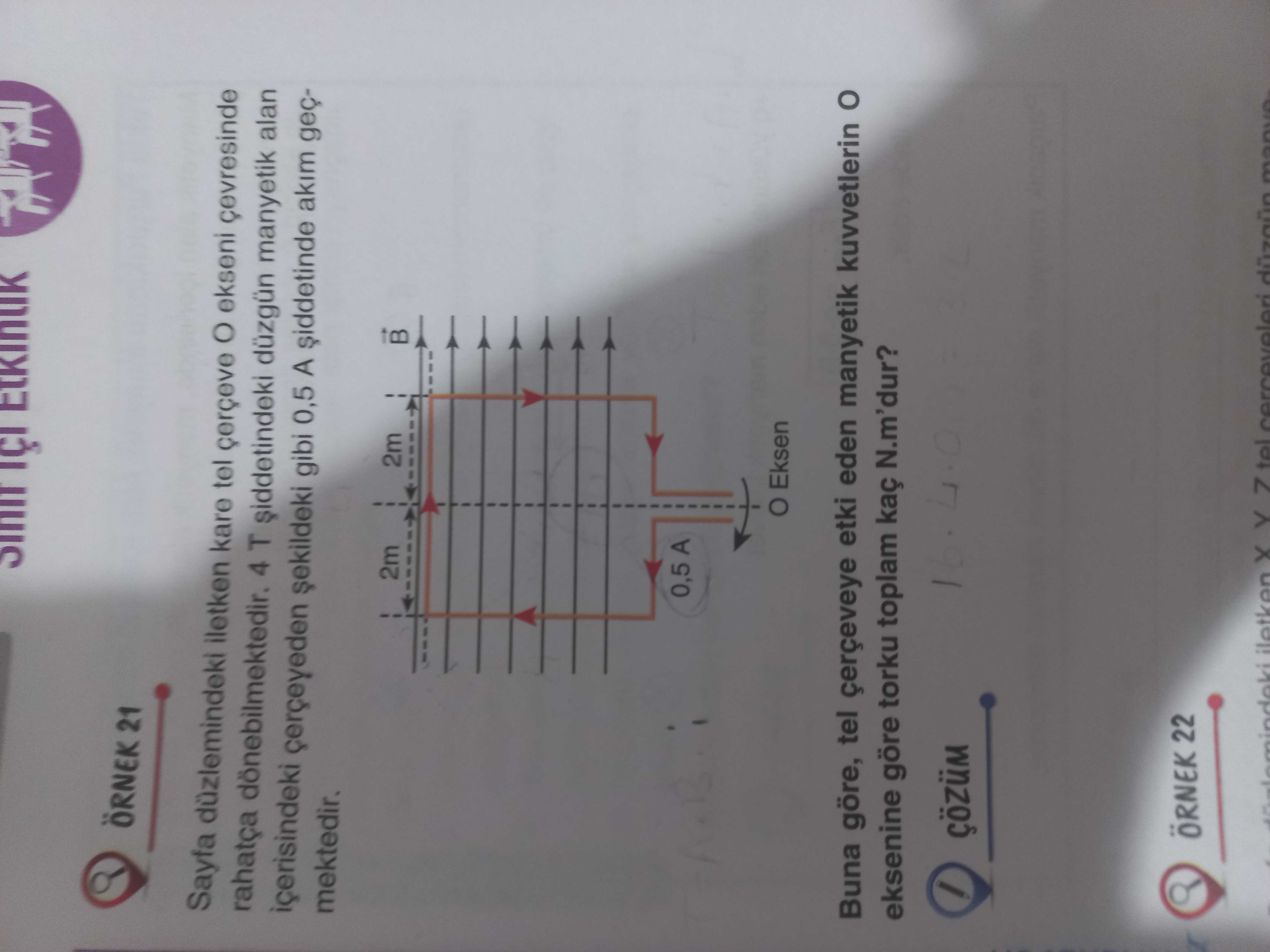 ÖRNEK 21 Sayfa düzlemindeki iletken karo tel çerçeve O ekseni çevresinde rahatça dönebilmektedir. 4