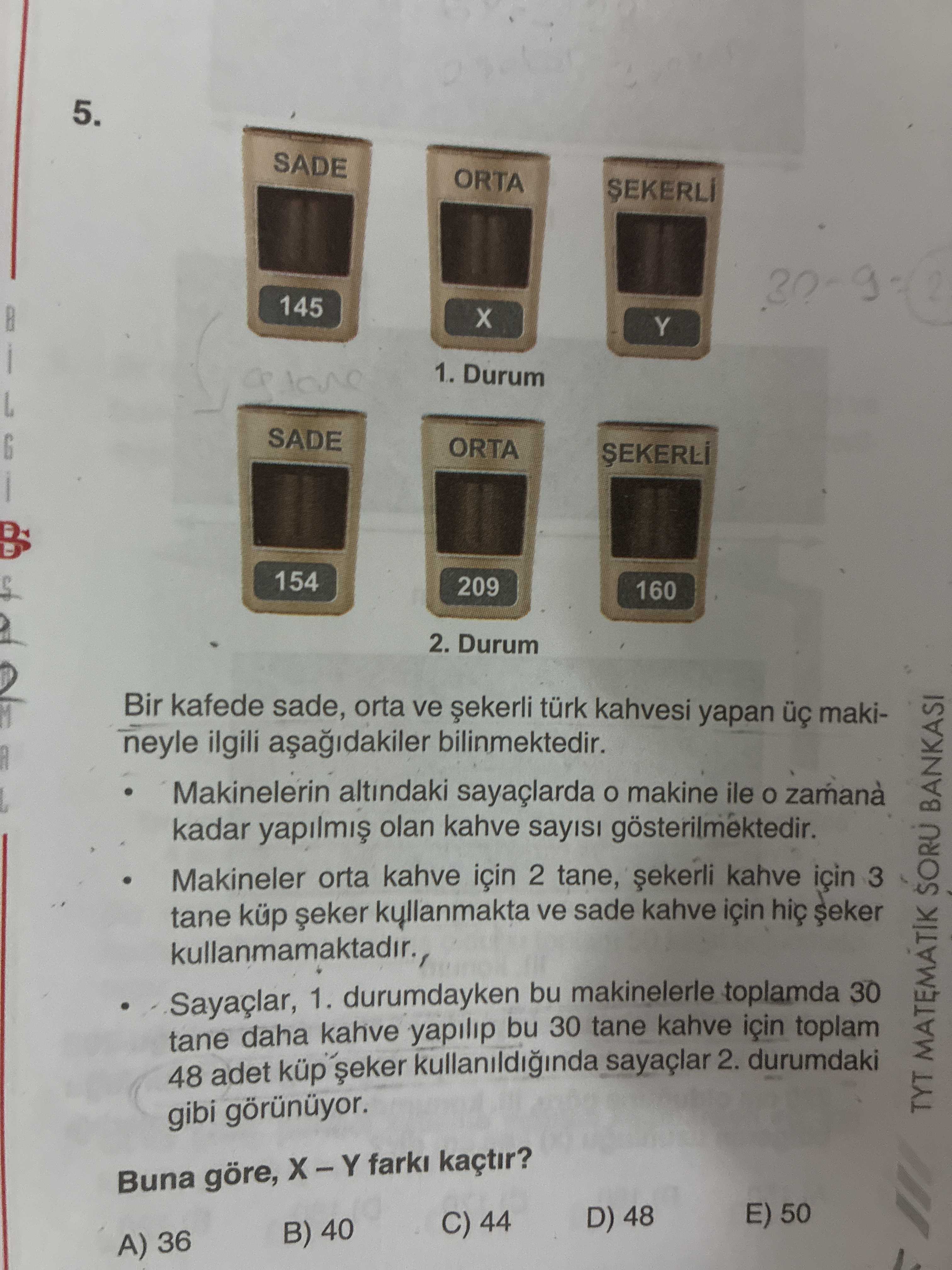 Matematik (11. Sınıf)