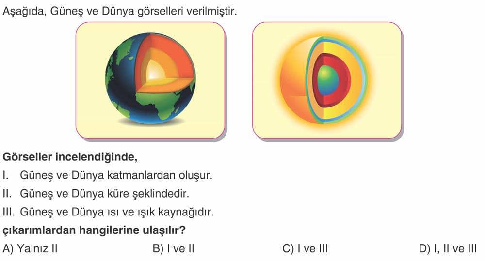 Aşağıda, Güneş ve Dünya görselleri verilmiştir. Görseller incelendiğinde, I. Güneş ve Dünya