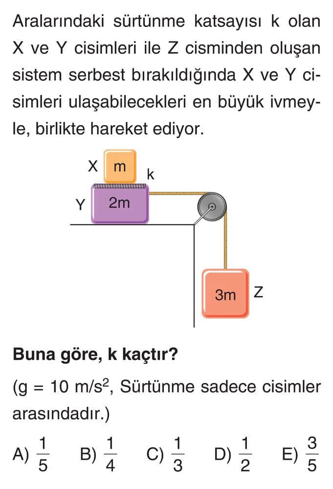 Aralarındaki sürtünme katsayısı k olan X ve Y cisimleri ile Z cisminden oluşan sistem serbest