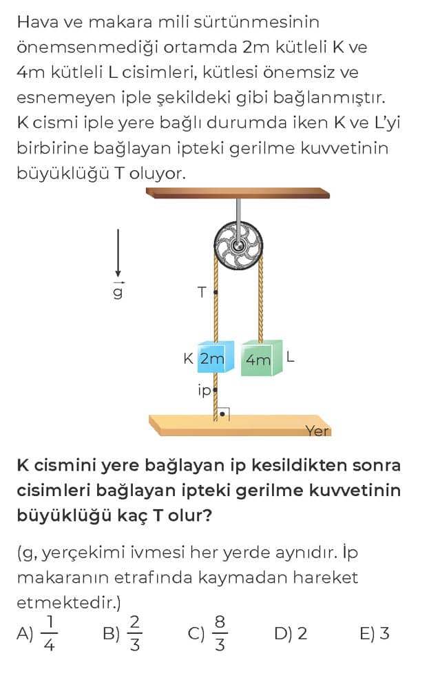 Hava ve makara mili sürtünmesinin önemsenmediği ortamda 2m kütleli K ve 4m kütleli L cisimleri