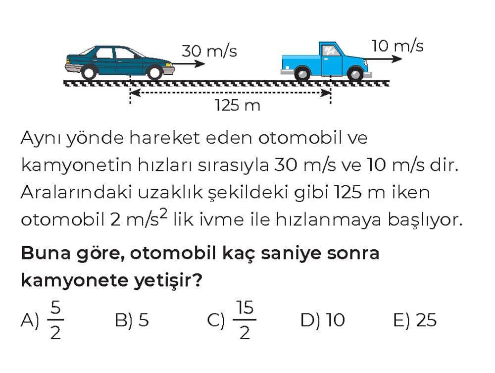 Aynı yönde hareket eden otomobil ve kamyonetin hızları sırasıyla 30 m/s ve 10 m/s dir. Aralarındaki
