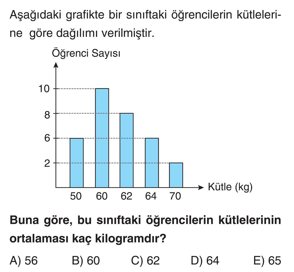 Aşağıdaki grafikte bir sınıftaki öğrencilerin kütlelerine göre dağılımı verilmiştir. Buna göre, bu