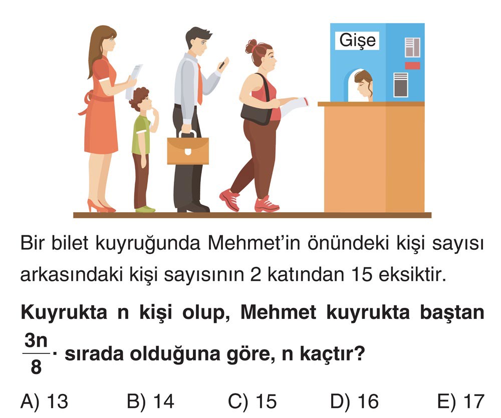 Bir bilet kuyruğunda Mehmet'in önündeki kişi sayısı arkasındaki kişi sayısının 2 katından 15