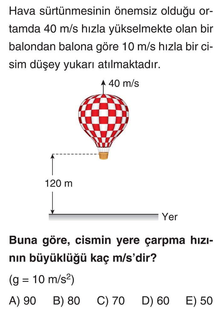 Hava sürtünmesinin önemsiz olduğu ortamda 40 m/s hızla yükselmekte olan bir balondan balona göre 10
