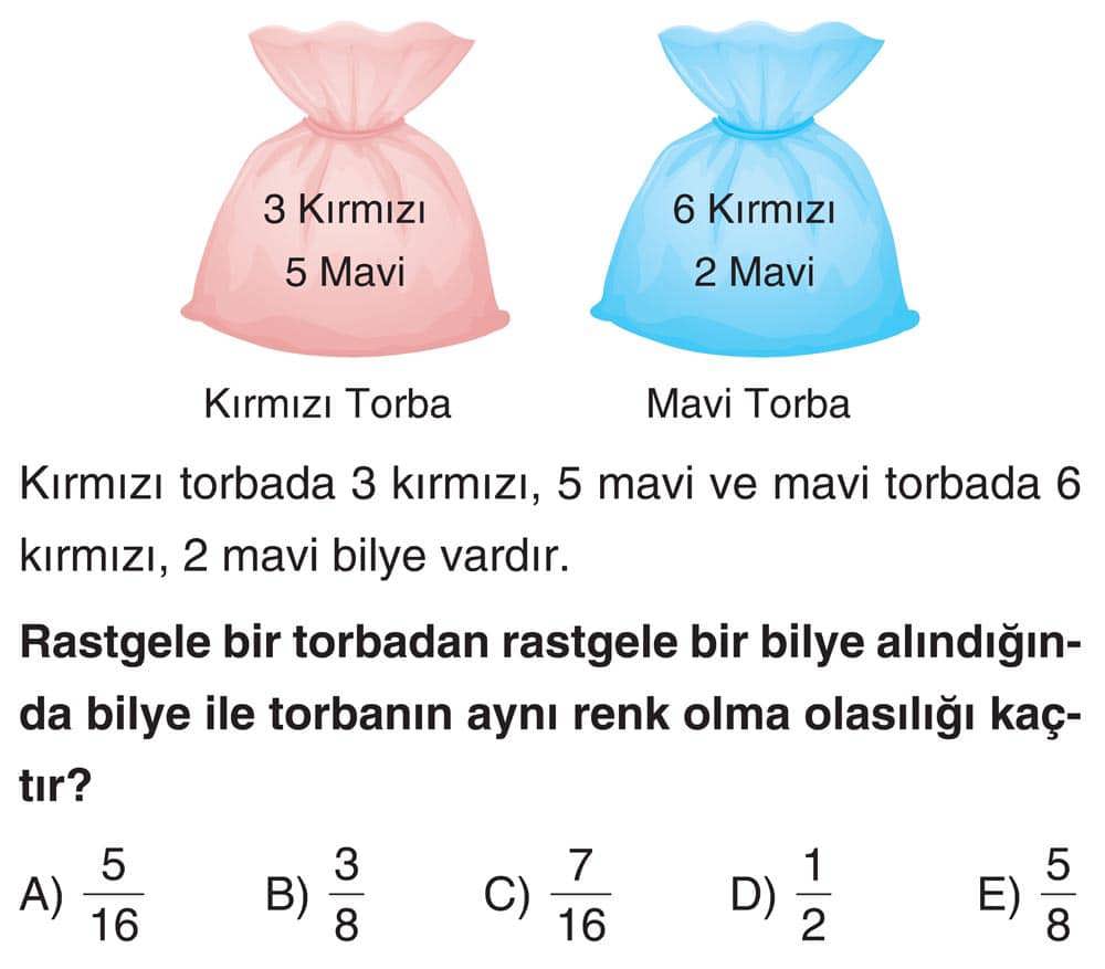 Kırmızı torbada 3 kırmızı, 5 mavi ve mavi torbada 6 kırmızı, 2 mavi bilye vardır. Rastgele bir