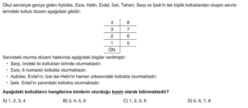 Okul servisiyle geziye giden Aybüke, Esra, Helin, Erdal, İzel, Tahsin, Sarp ve İpek'in tek kişilik