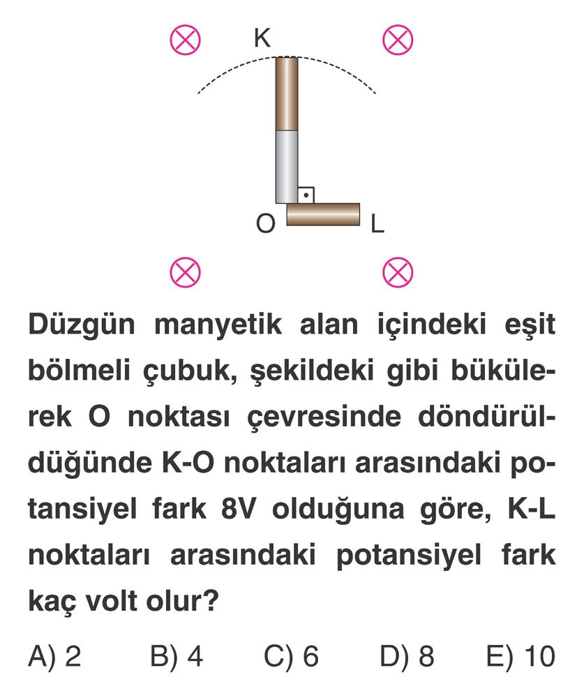 Düzgün manyetik alan içindeki eşit bölmeli çubuk, şekildeki gibi bükülürek O noktası çevresinde