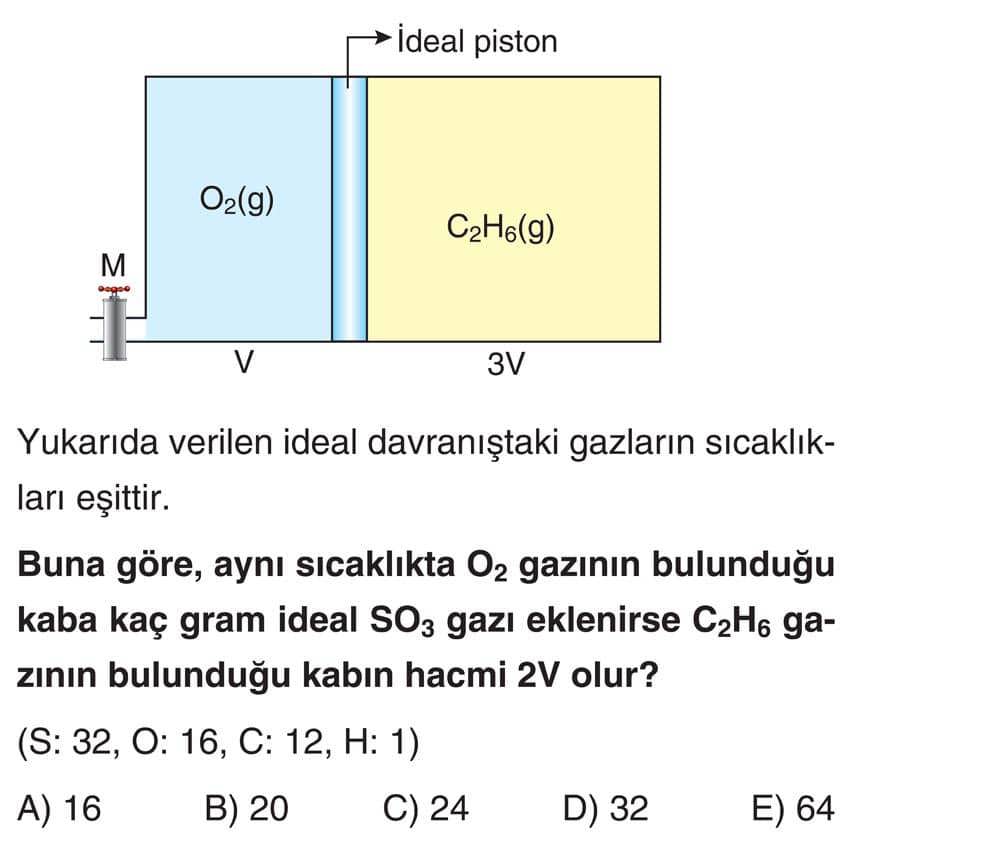 Yukarıda verilen ideal davranıştaki gazların sıcaklıkları eşittir. Buna göre, aynı sıcaklıkta O₂