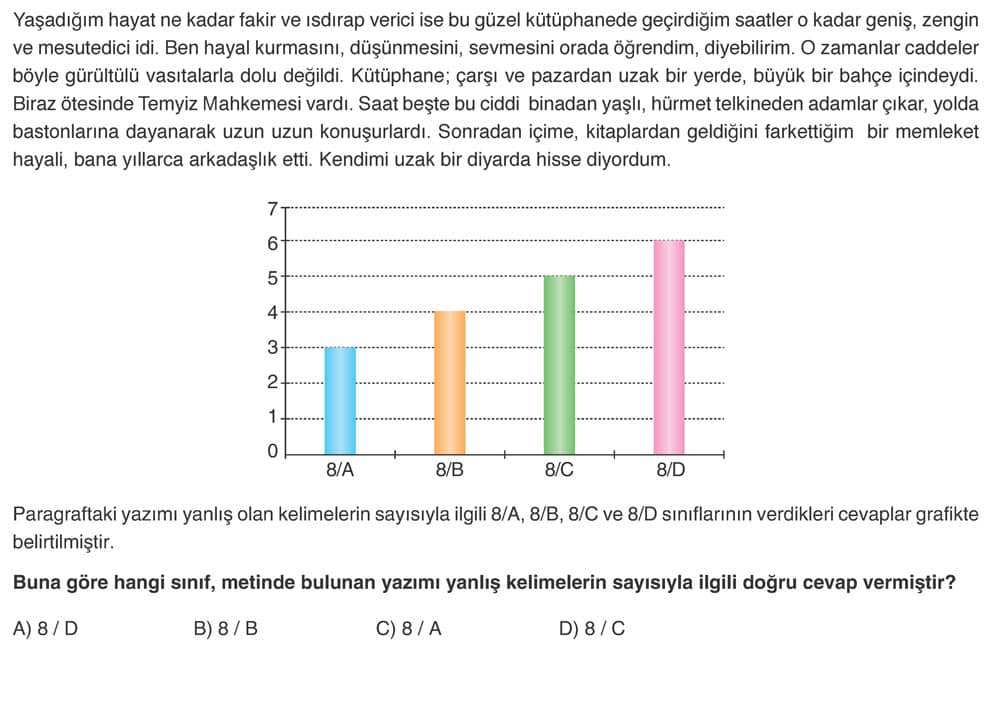 Yaşadığım hayat ne kadar fakir ve ısdırap verici ise bu güzel kütüphanede geçirdiğim saatler o kadar