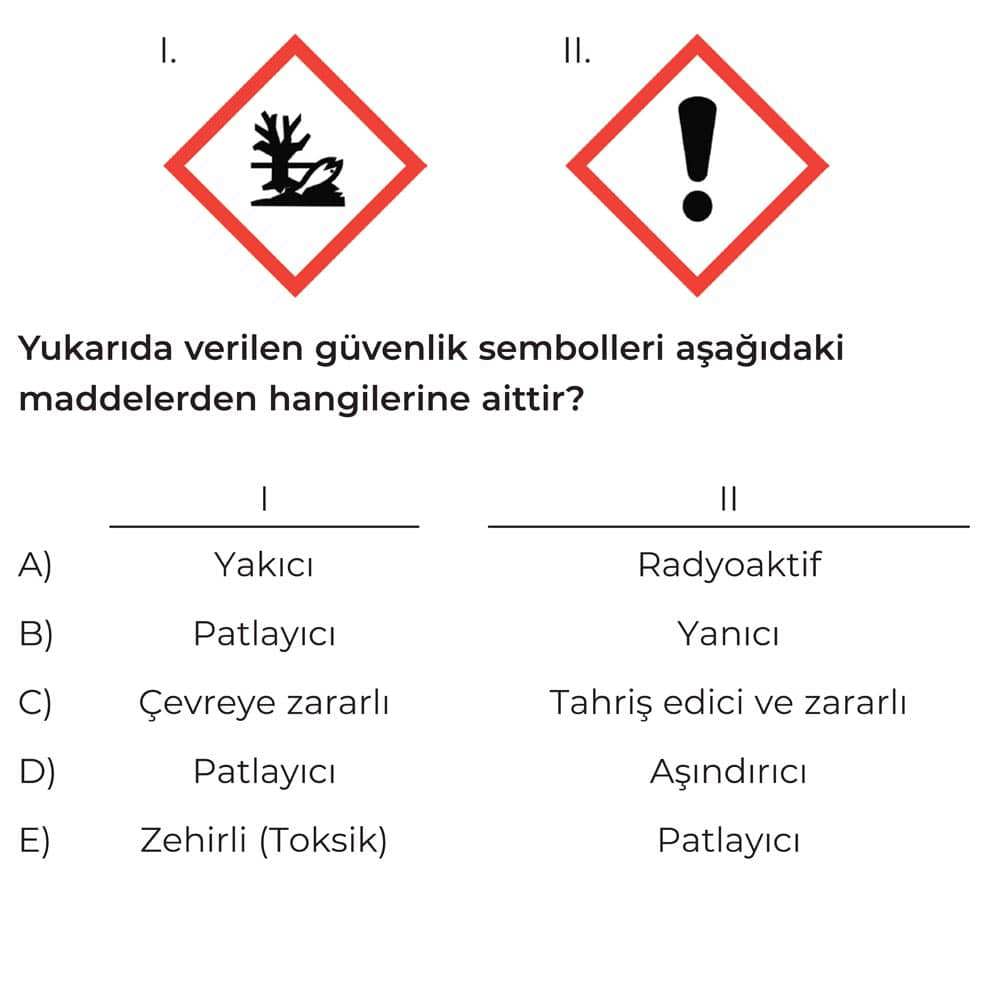 Yukarıda verilen güvenlik sembolleri aşağıdaki maddelerden hangilerine aittir? 1