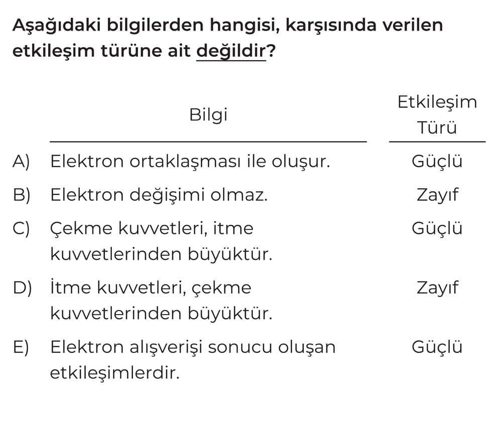 Aşağıdaki bilgilerden hangisi, karşısında verilen etkileşim türüne ait değildir? Bilgi Etkileşim