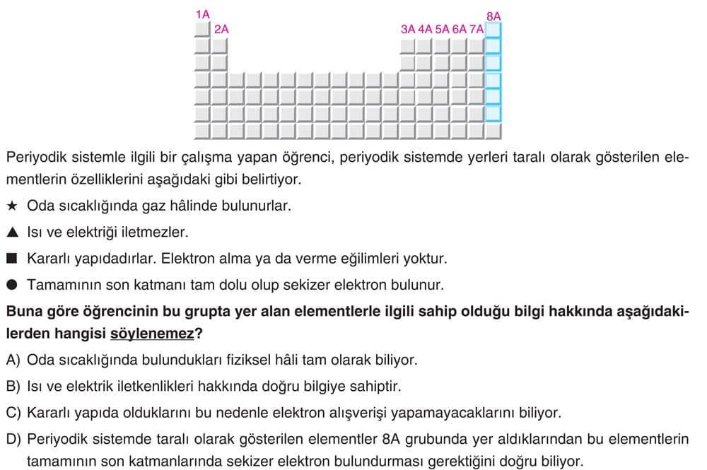 Periyodik sistemle ilgili bir çalışma yapan öğrenci, periyodik sistemde yerleri taralı olarak