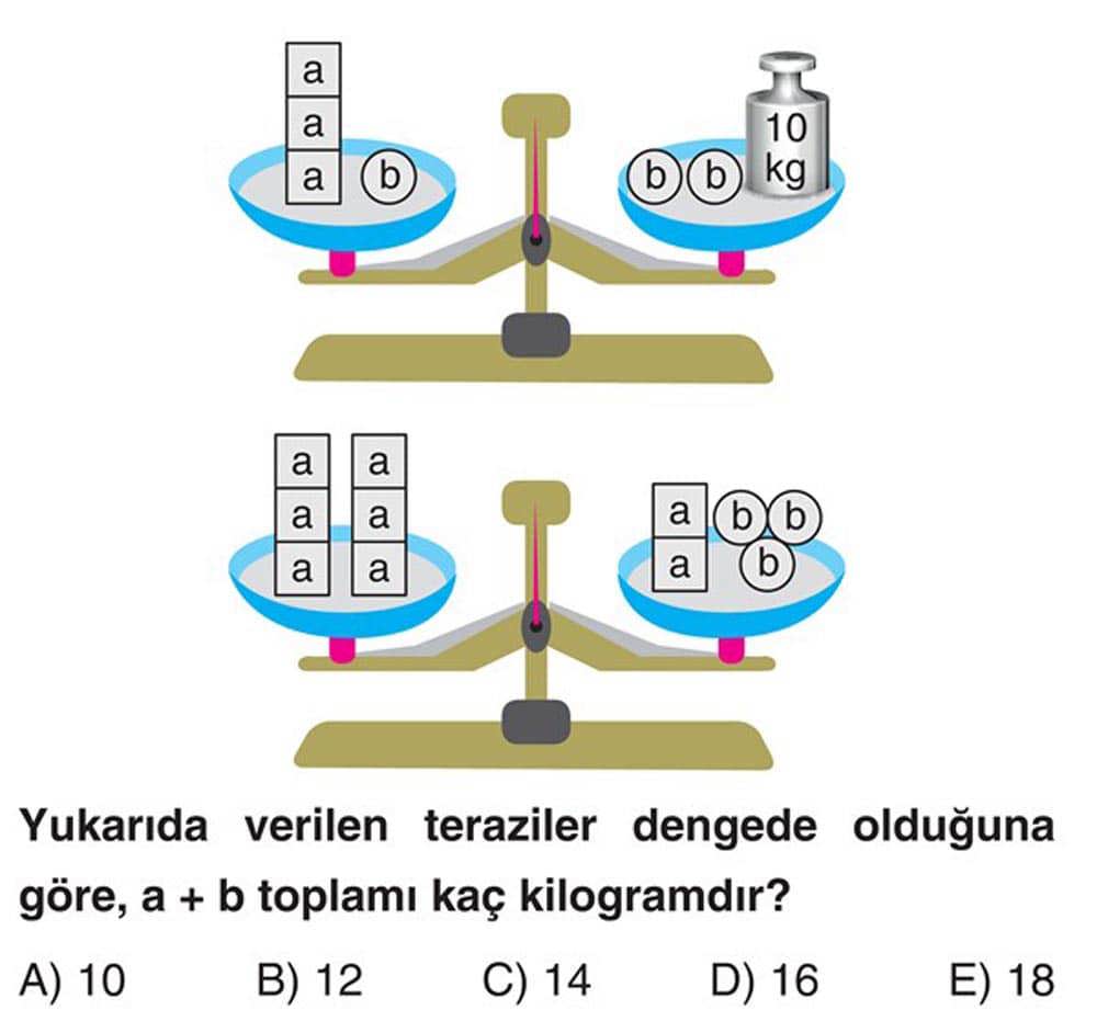 Yukarıda verilen teraziler dengede olduğuna göre, a + b toplamı kaç kilogramdır?