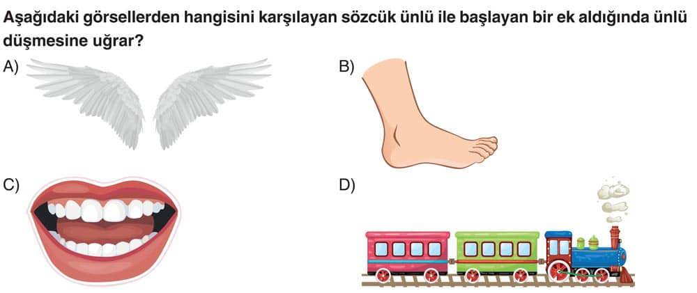Aşağıdaki görsellerden hangisini karşılayan sözcük ünlü ile başlayan bir ek aldığında ünlü düşmesine