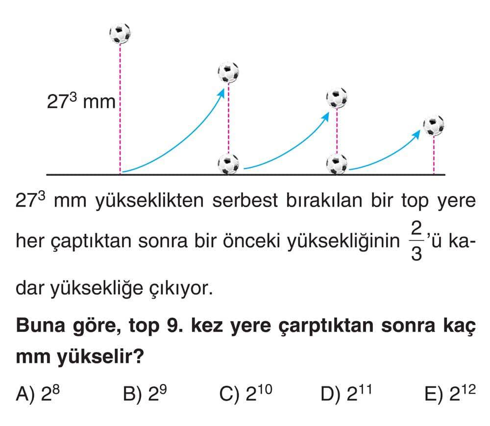 27³ mm yükseklikten serbest bırakılan bir top yere her çarptıktan sonra bir önceki yüksekliğinin