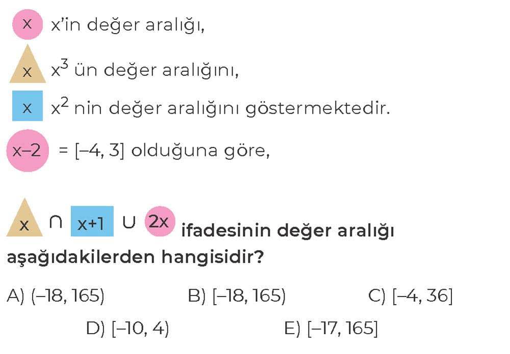 x'in değer aralığı, x³ ün değer aralığını, x² nin değer aralığını göstermektedir. x-2 = [-4, 3]