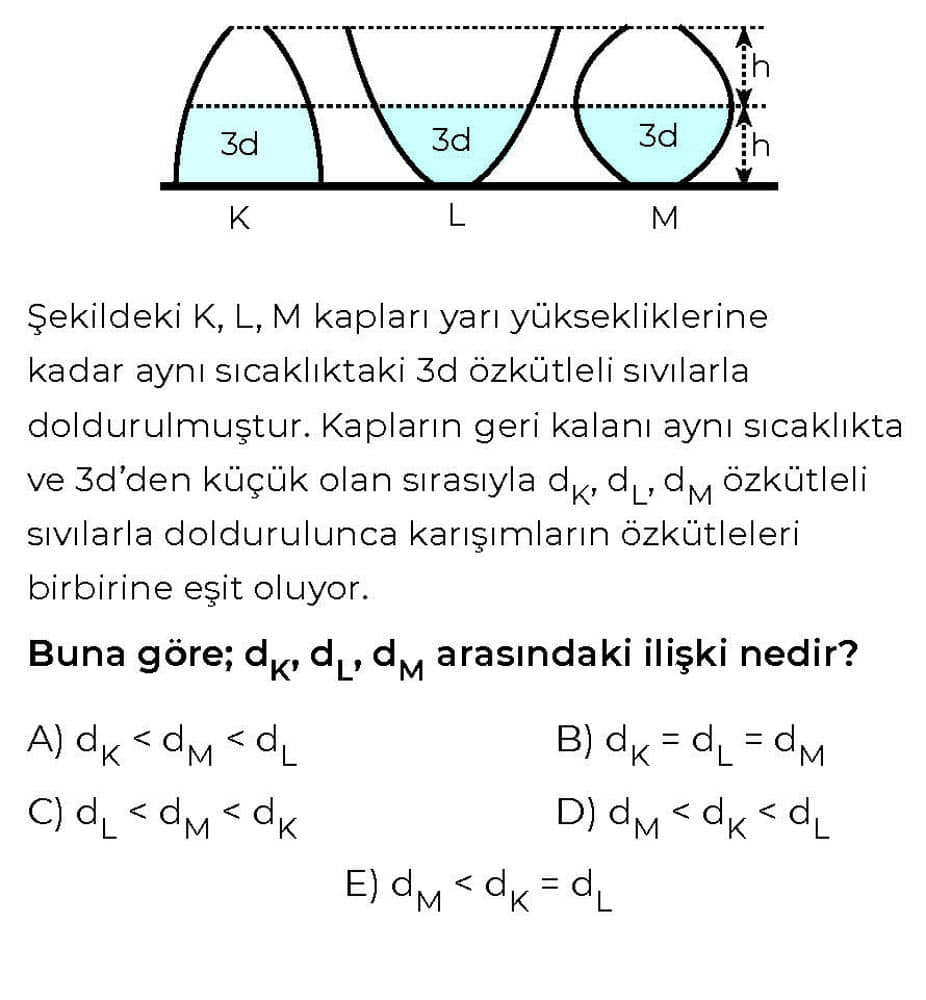 Şekildeki K, L, M kapları yarı yüksekliklerine kadar aynı sıcaklıktaki 3d özkütleli sıvılarla