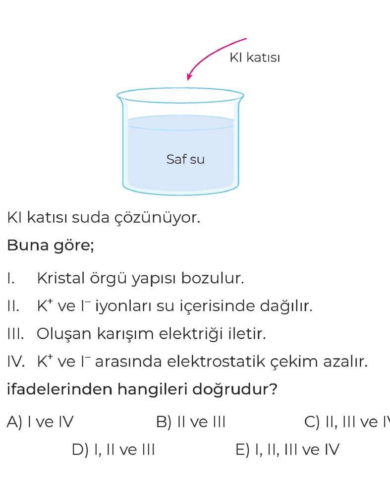 KI katısı suda çözünüyor. Buna göre; I. Kristal örgü yapısı bozulur. II. K⁺ ve I⁻ iyonları su