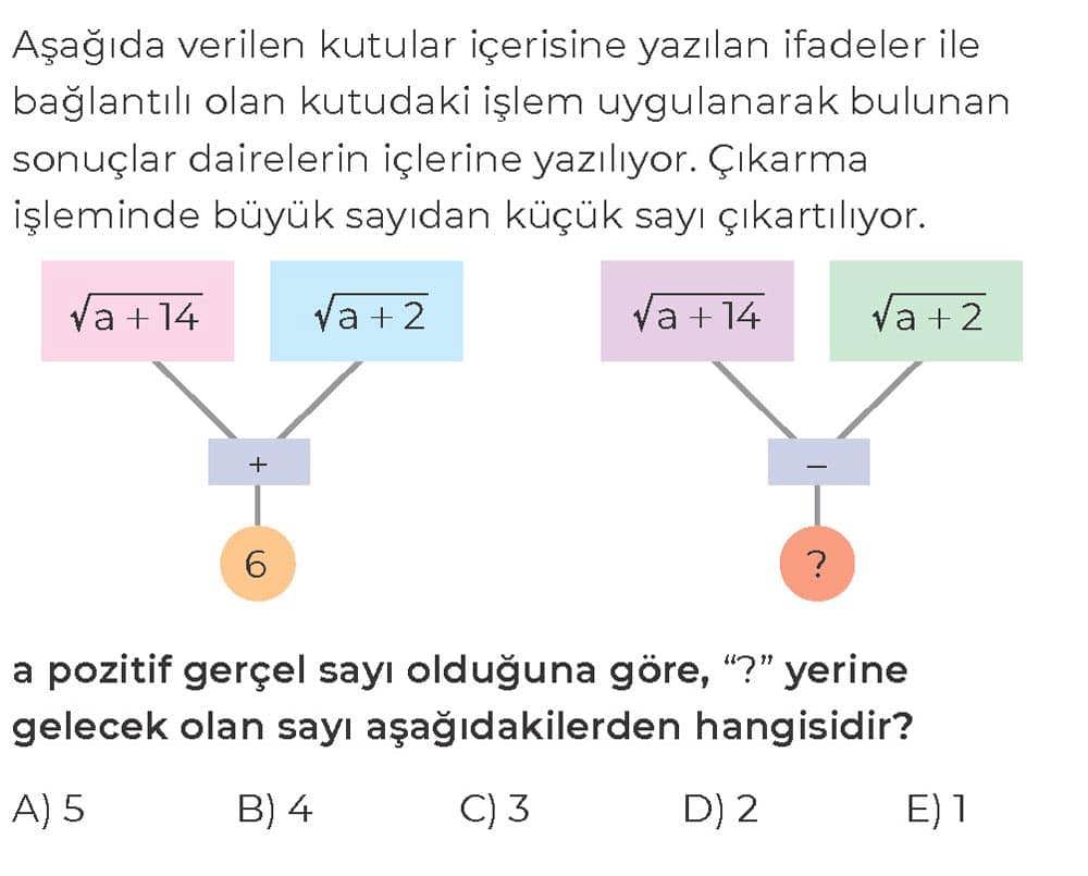 Aşağıda verilen kutular içerisine yazılan ifadeler ile bağlantılı olan kutudaki işlem uygulanarak
