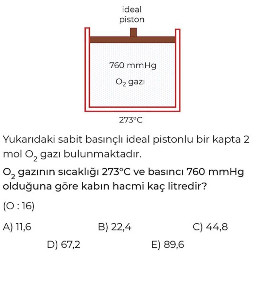 Yukarıdaki sabit basınçlı ideal pistonlu bir kapta 2 mol O₂ gazı bulunmaktadır. O₂ gazının sıcaklığı