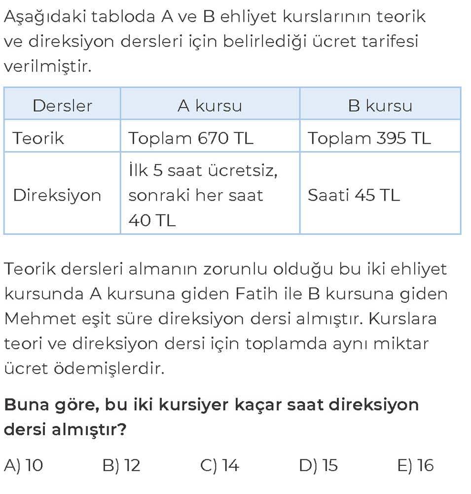 Aşağıdaki tabloda A ve B ehliyet kurslarının teorik ve direksiyon dersleri için belirlediği ücret