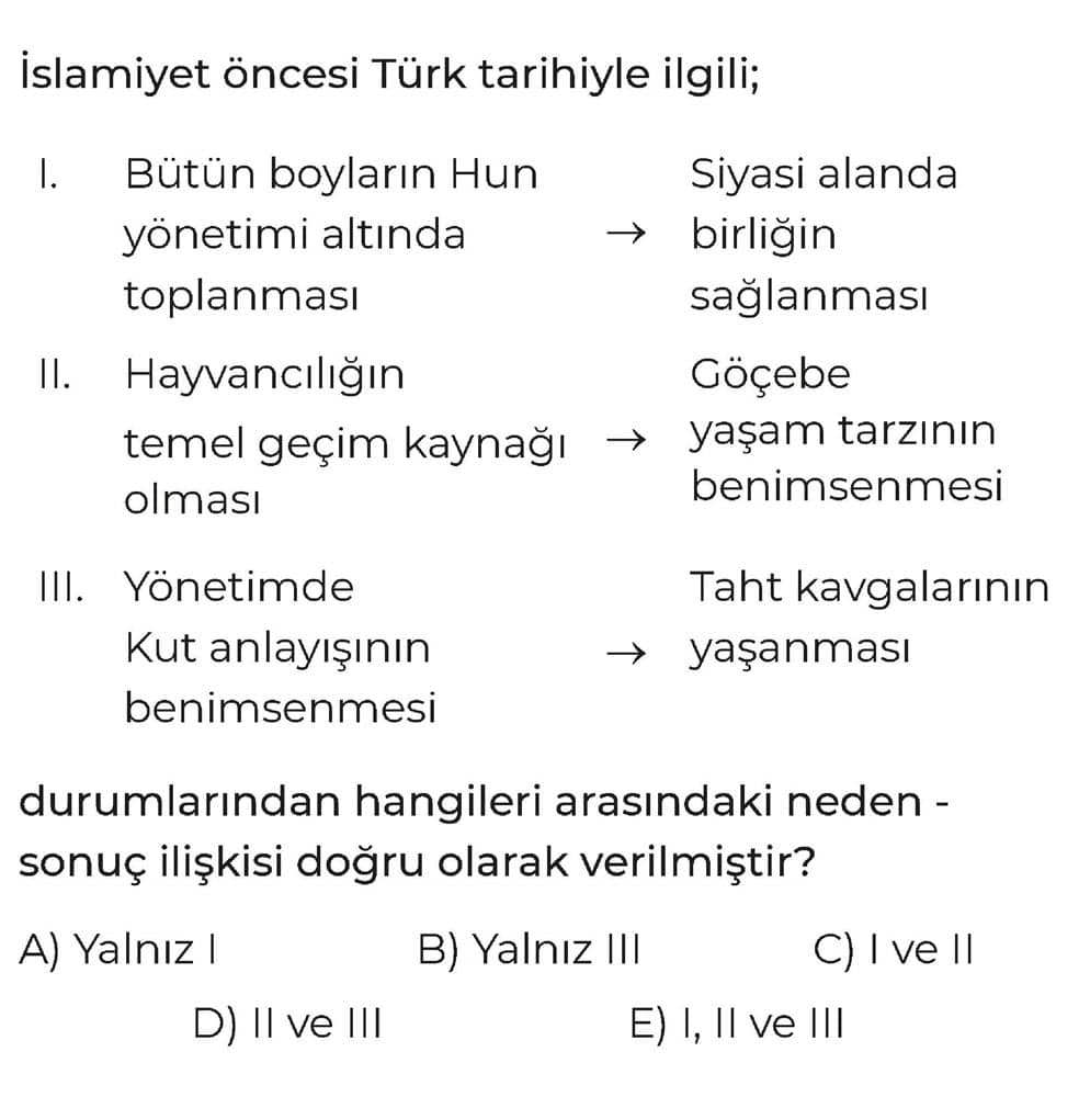 İslamiyet öncesi Türk tarihiyle ilgili; I. Bütün boyların Hun yönetimi altında toplanması → Siyasi